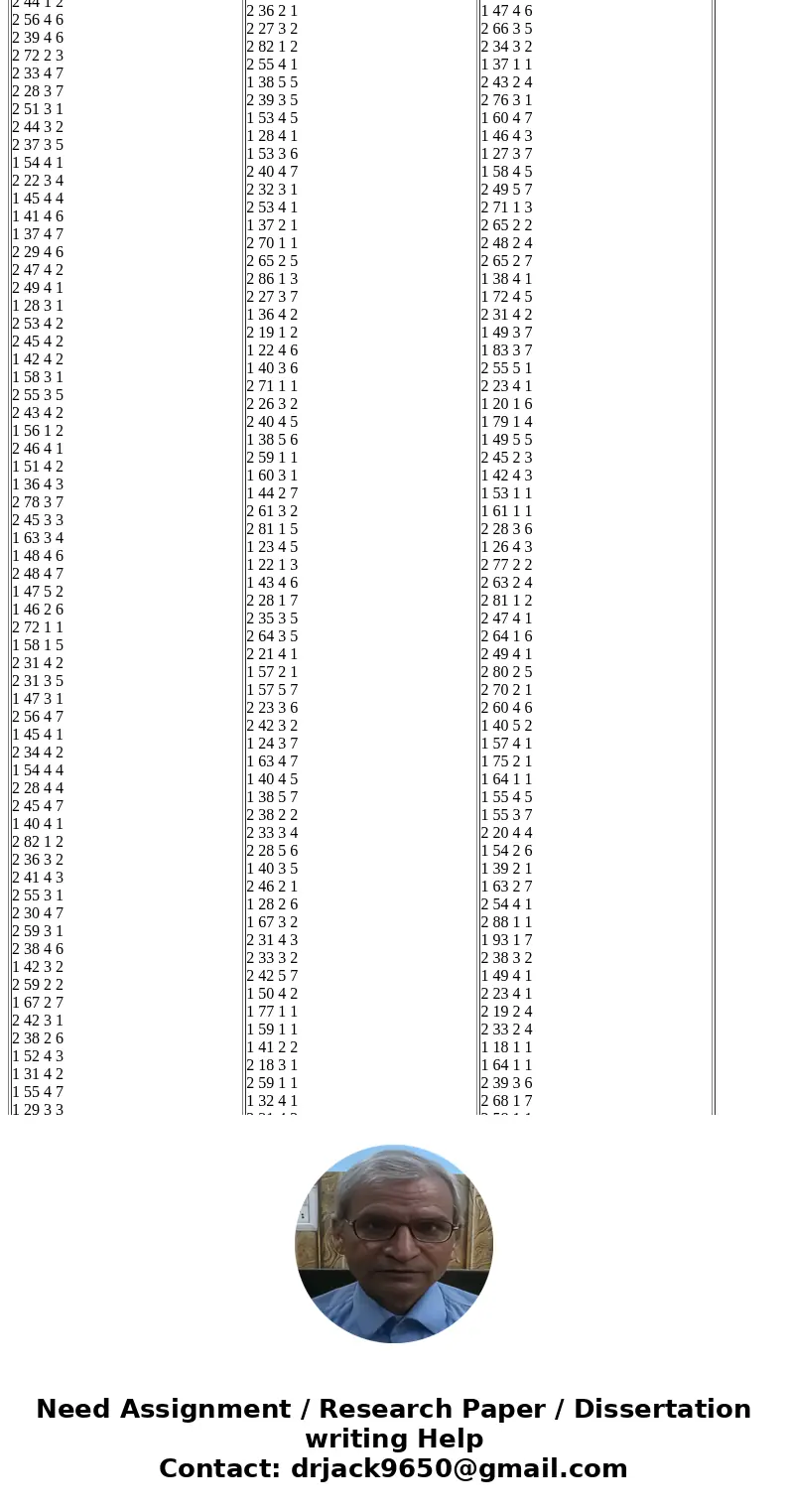 Regression line to predict Party from Income 1960: y = 3.2661 + 0.1041x 1980: y = 2.5280 + 0.3527x 2000: y = 2.6571 + 0.3428x 1. We could calculate confidence i Regression line to predict Party from Income 1960: y = 3.2661 + 0.1041x 1980: y = 2.5280 + 0.3527x 2000: y = 2.6571 + 0.3428x 1. We could calculate confidence i
