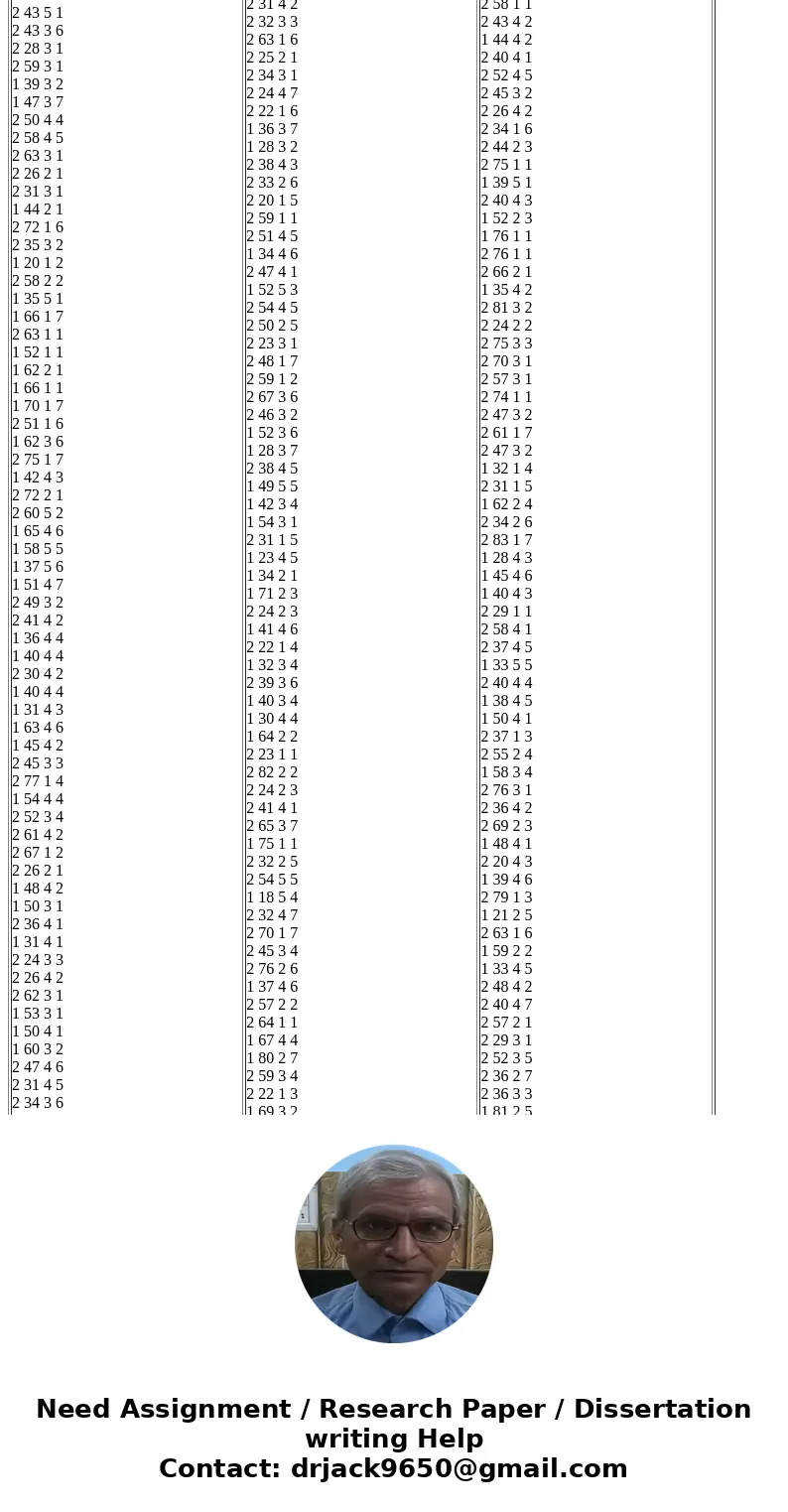 Regression line to predict Party from Income 1960: y = 3.2661 + 0.1041x 1980: y = 2.5280 + 0.3527x 2000: y = 2.6571 + 0.3428x 1. We could calculate confidence i Regression line to predict Party from Income 1960: y = 3.2661 + 0.1041x 1980: y = 2.5280 + 0.3527x 2000: y = 2.6571 + 0.3428x 1. We could calculate confidence i