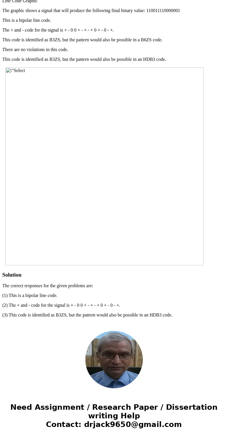 Select any of the below responses that are correct in regard to the linked graphic of a B3ZS line code. Line Code Graphic The graphic shows a signal that will p