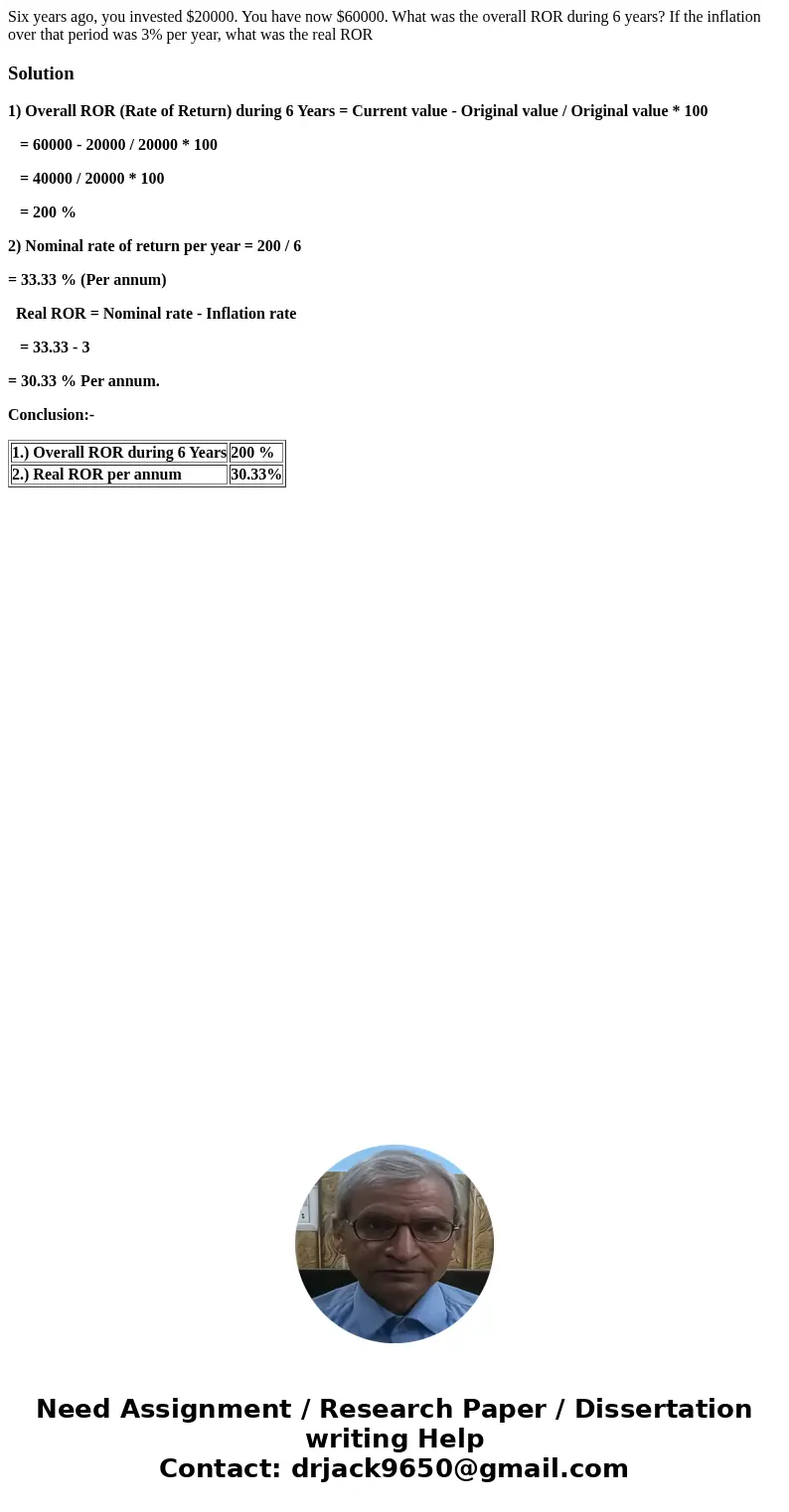 Six years ago, you invested $20000. You have now $60000. What was the overall ROR during 6 years? If the inflation over that period was 3% per year, what was t  Six years ago, you invested $20000. You have now $60000. What was the overall ROR during 6 years? If the inflation over that period was 3% per year, what was t