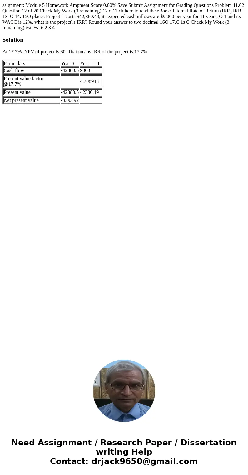 ssignment: Module 5 Homework Ampment Score 0.00% Save Submit Assignment for Grading Questions Problem 11.02 Question 12 of 20 Check My Work (3 remaining) 12 o   ssignment: Module 5 Homework Ampment Score 0.00% Save Submit Assignment for Grading Questions Problem 11.02 Question 12 of 20 Check My Work (3 remaining) 12 o