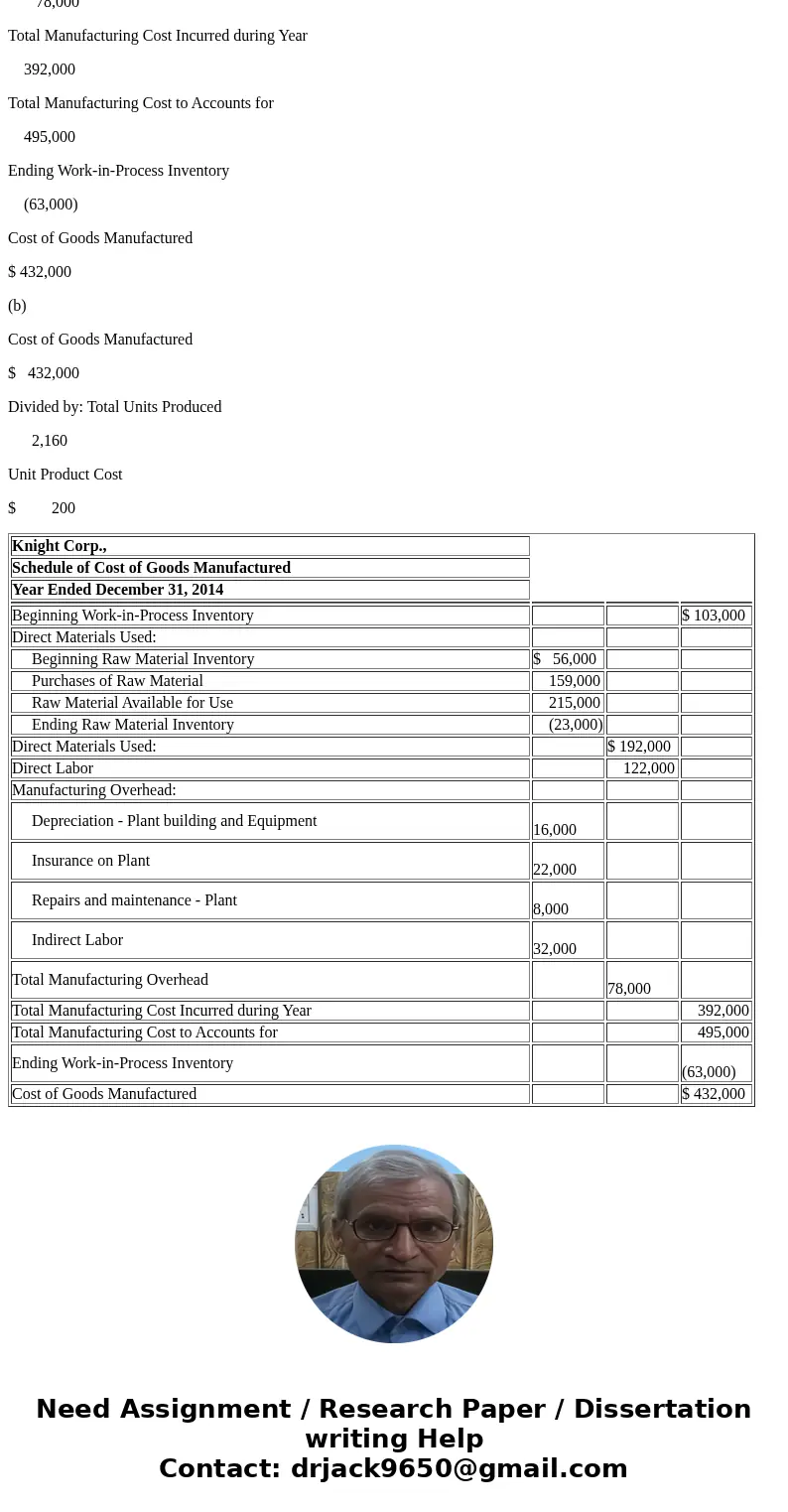  Students please fill-in areas that are shaded Student Name Course Name Student ID: Date: Knight, Corp., a lamp manufacturer, provided the following information