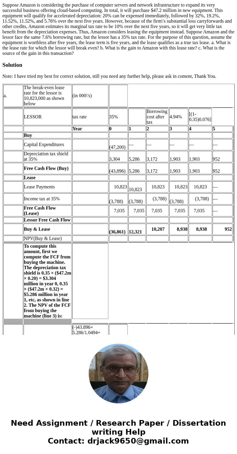 Suppose Amazon is considering the purchase of computer servers and network infrastructure to expand its very successful business offering cloud-based computing.
