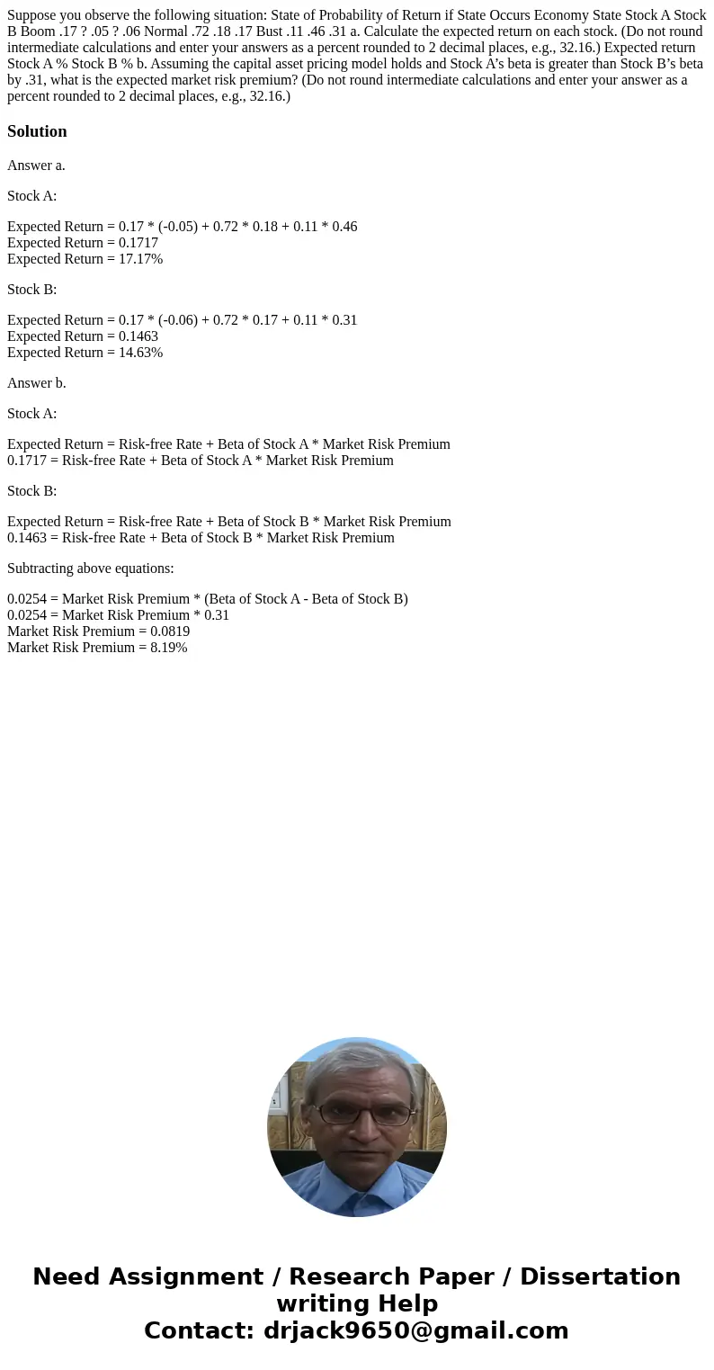 Suppose you observe the following situation: State of Probability of Return if State Occurs Economy State Stock A Stock B Boom .17 ? .05 ? .06 Normal .72 .18 .1 Suppose you observe the following situation: State of Probability of Return if State Occurs Economy State Stock A Stock B Boom .17 ? .05 ? .06 Normal .72 .18 .1