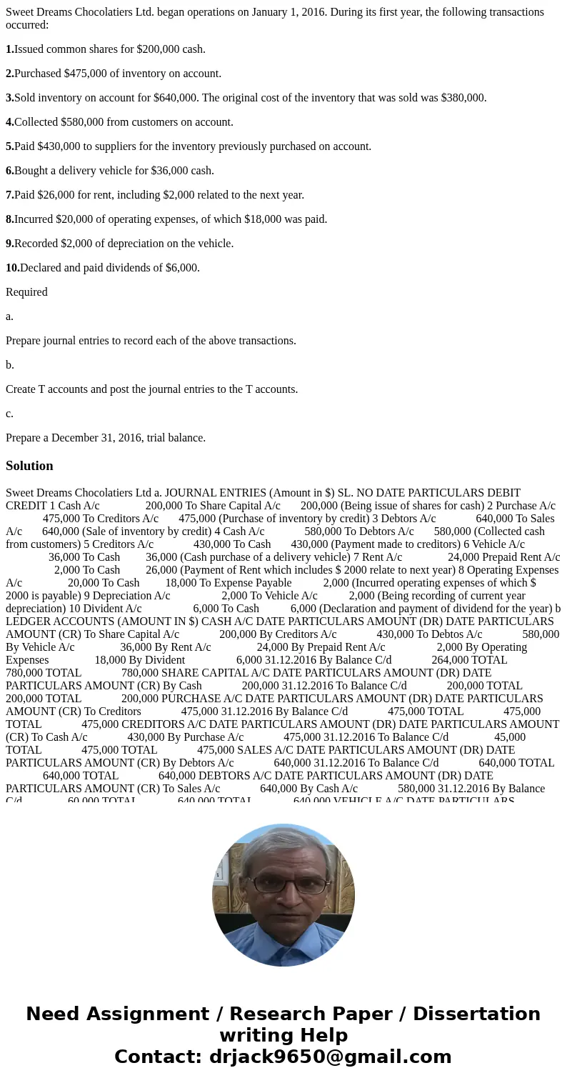 Sweet Dreams Chocolatiers Ltd. began operations on January 1, 2016. During its first year, the following transactions occurred: 1.Issued common shares for $200, Sweet Dreams Chocolatiers Ltd. began operations on January 1, 2016. During its first year, the following transactions occurred: 1.Issued common shares for $200,