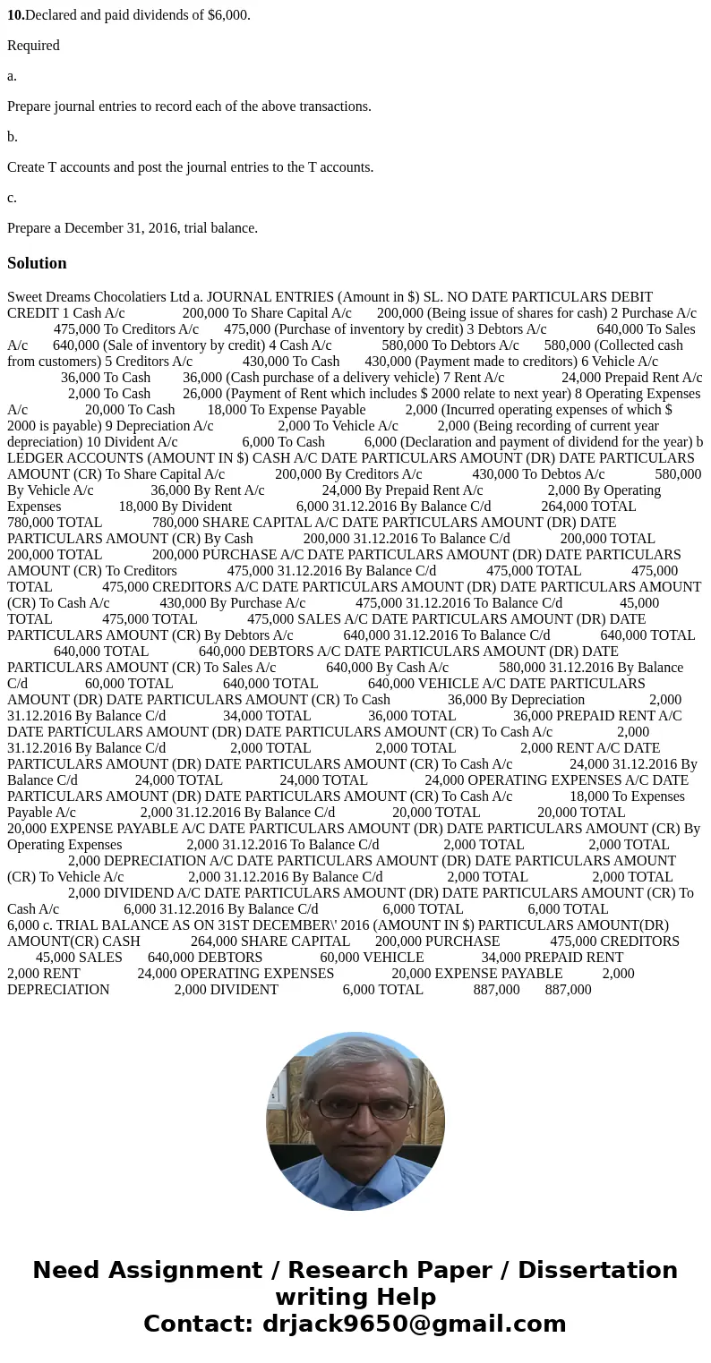 Sweet Dreams Chocolatiers Ltd. began operations on January 1, 2016. During its first year, the following transactions occurred: 1.Issued common shares for $200, Sweet Dreams Chocolatiers Ltd. began operations on January 1, 2016. During its first year, the following transactions occurred: 1.Issued common shares for $200,