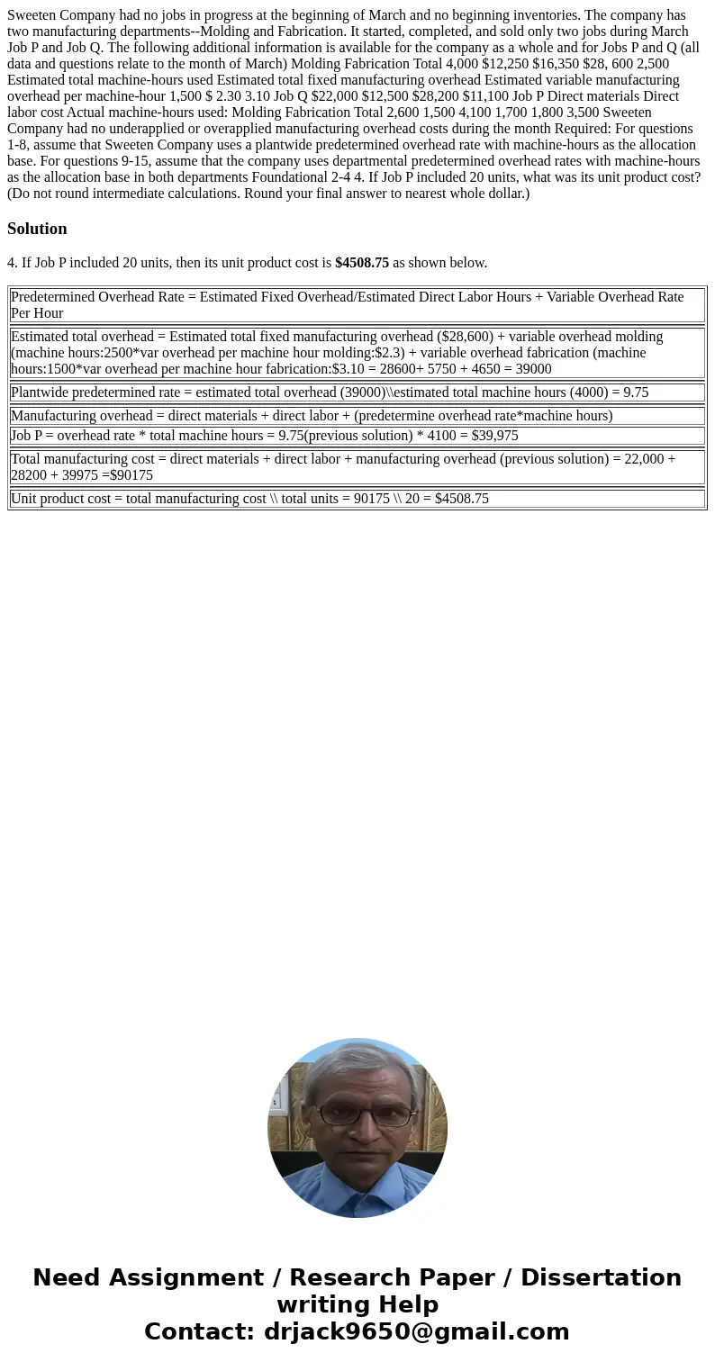 Sweeten Company had no jobs in progress at the beginning of March and no beginning inventories. The company has two manufacturing departments--Molding and Fabr  Sweeten Company had no jobs in progress at the beginning of March and no beginning inventories. The company has two manufacturing departments--Molding and Fabr