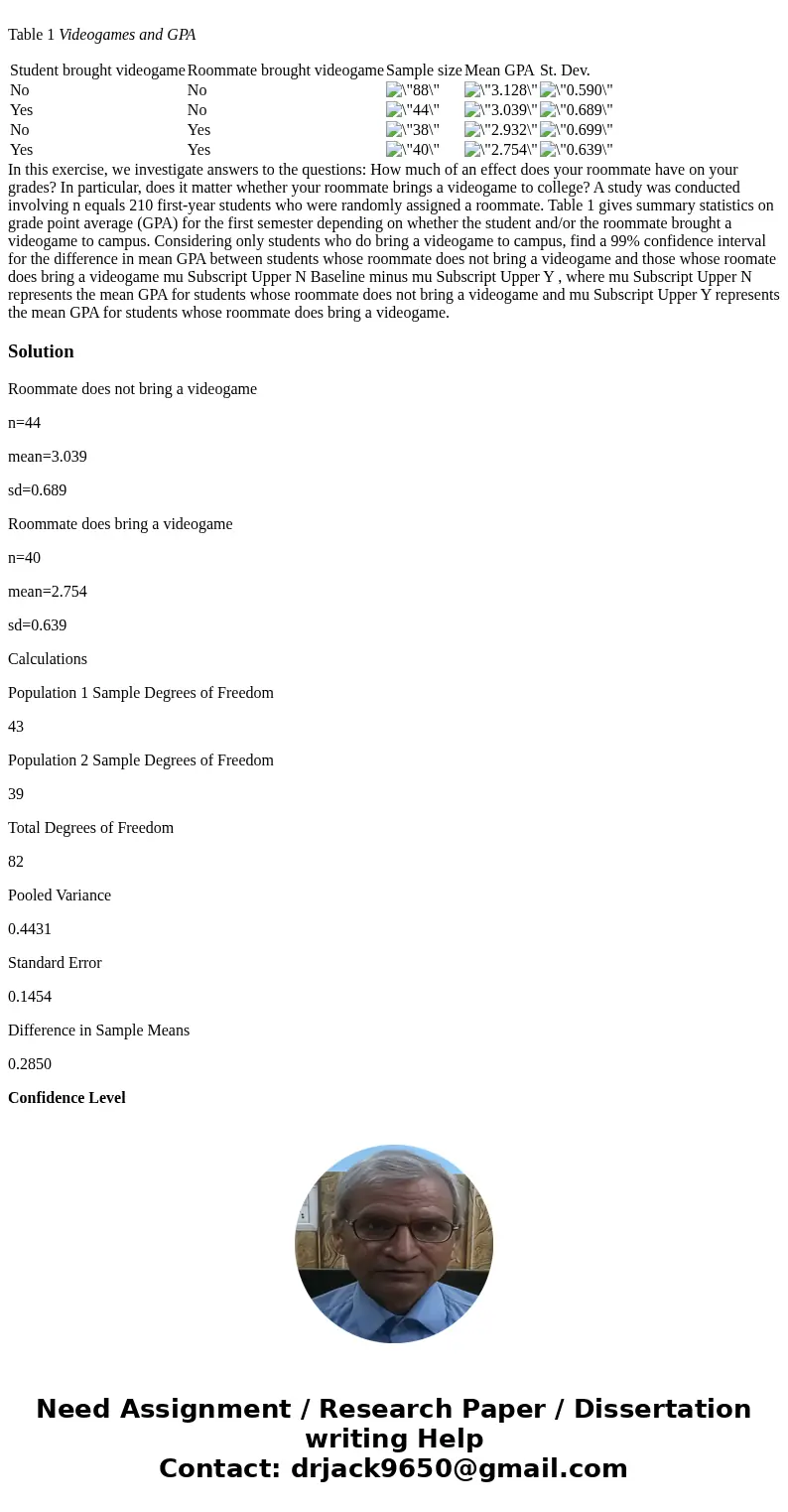  Table 1 Videogames and GPA Student brought videogame Roommate brought videogame Sample size Mean GPA St. Dev. No No Yes No No Yes Yes Yes In this exercise, we 