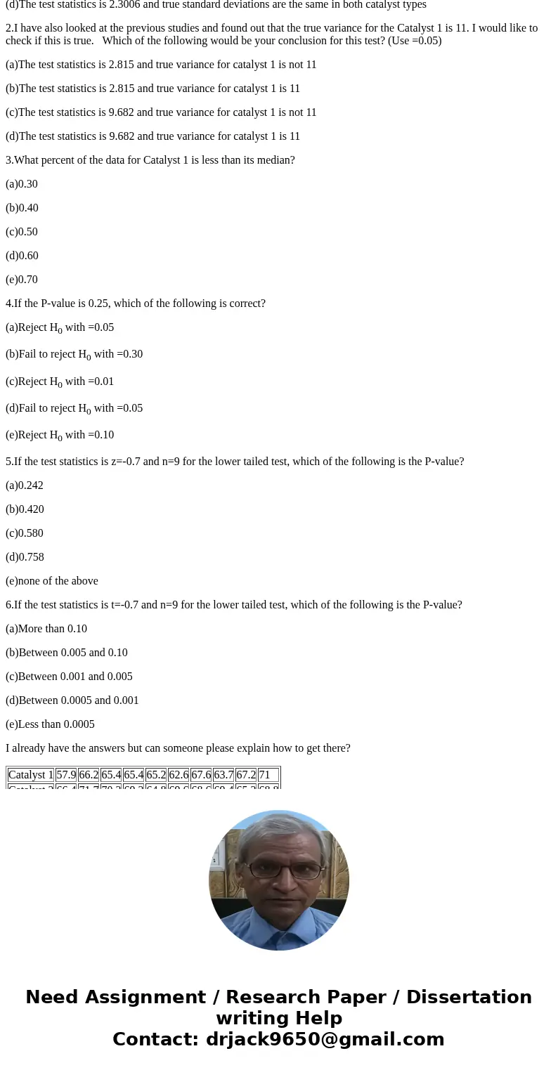 The concentration of active ingredient in a liquid laundry detergent is thought to be affected by the type of catalyst used in the process. Ten observations on  The concentration of active ingredient in a liquid laundry detergent is thought to be affected by the type of catalyst used in the process. Ten observations on