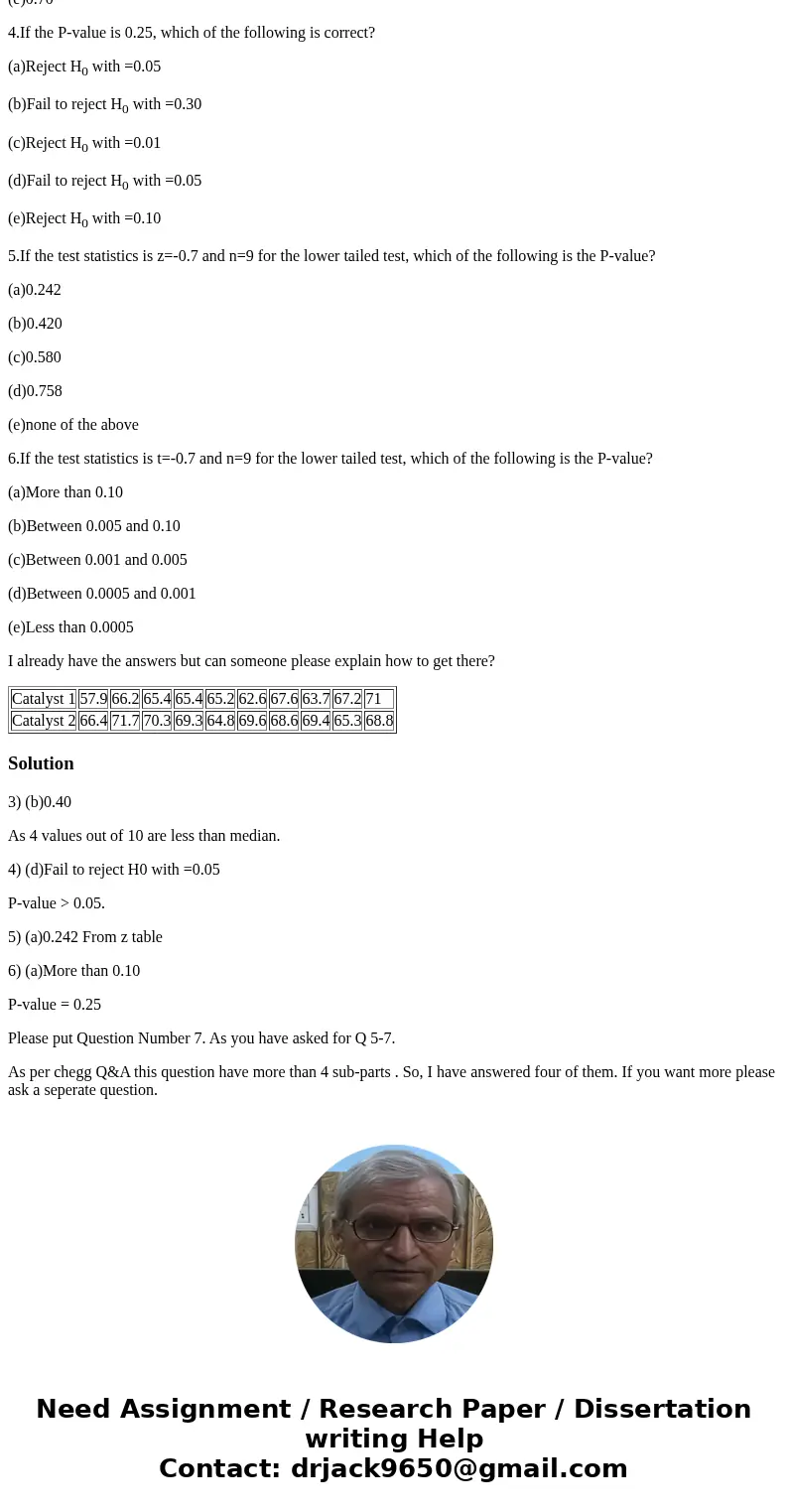 The concentration of active ingredient in a liquid laundry detergent is thought to be affected by the type of catalyst used in the process. Ten observations on  The concentration of active ingredient in a liquid laundry detergent is thought to be affected by the type of catalyst used in the process. Ten observations on