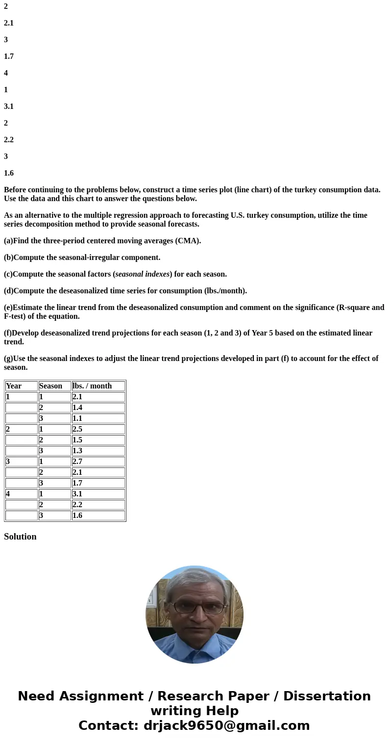 The consumption of turkey in the United States can be categorized into three seasons: 1. Thanksgiving/Christmas; 2. Passover/Easter holiday; and 3. the remainde The consumption of turkey in the United States can be categorized into three seasons: 1. Thanksgiving/Christmas; 2. Passover/Easter holiday; and 3. the remainde