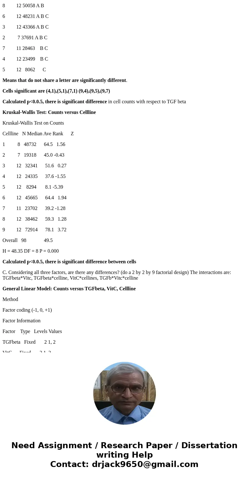 The effect of TGF beta on cancer cell lines was tested in the following study: 9 cell lines were tested and each cell line was established in tubes. Each tube w The effect of TGF beta on cancer cell lines was tested in the following study: 9 cell lines were tested and each cell line was established in tubes. Each tube w
