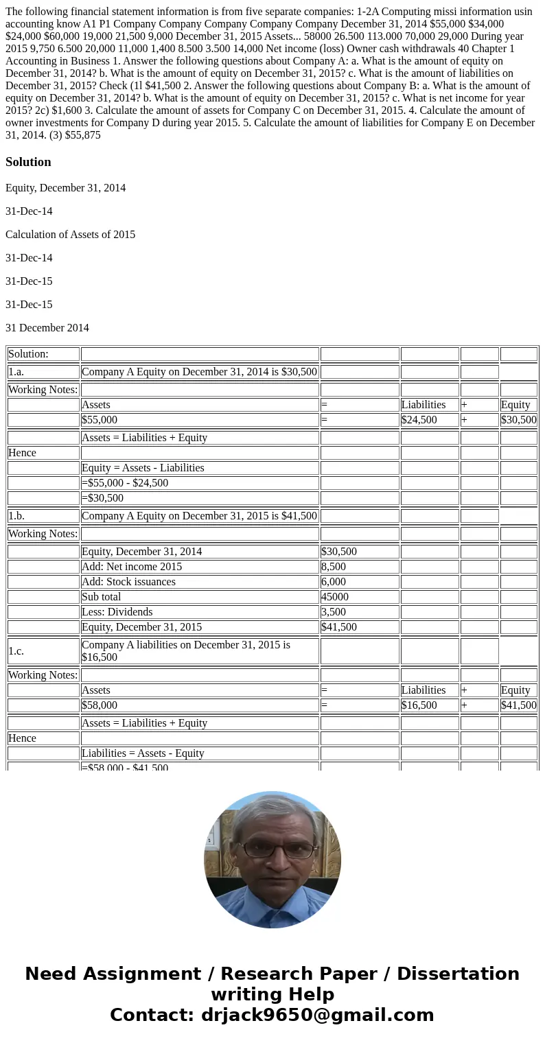  The following financial statement information is from five separate companies: 1-2A Computing missi information usin accounting know A1 P1 Company Company Comp