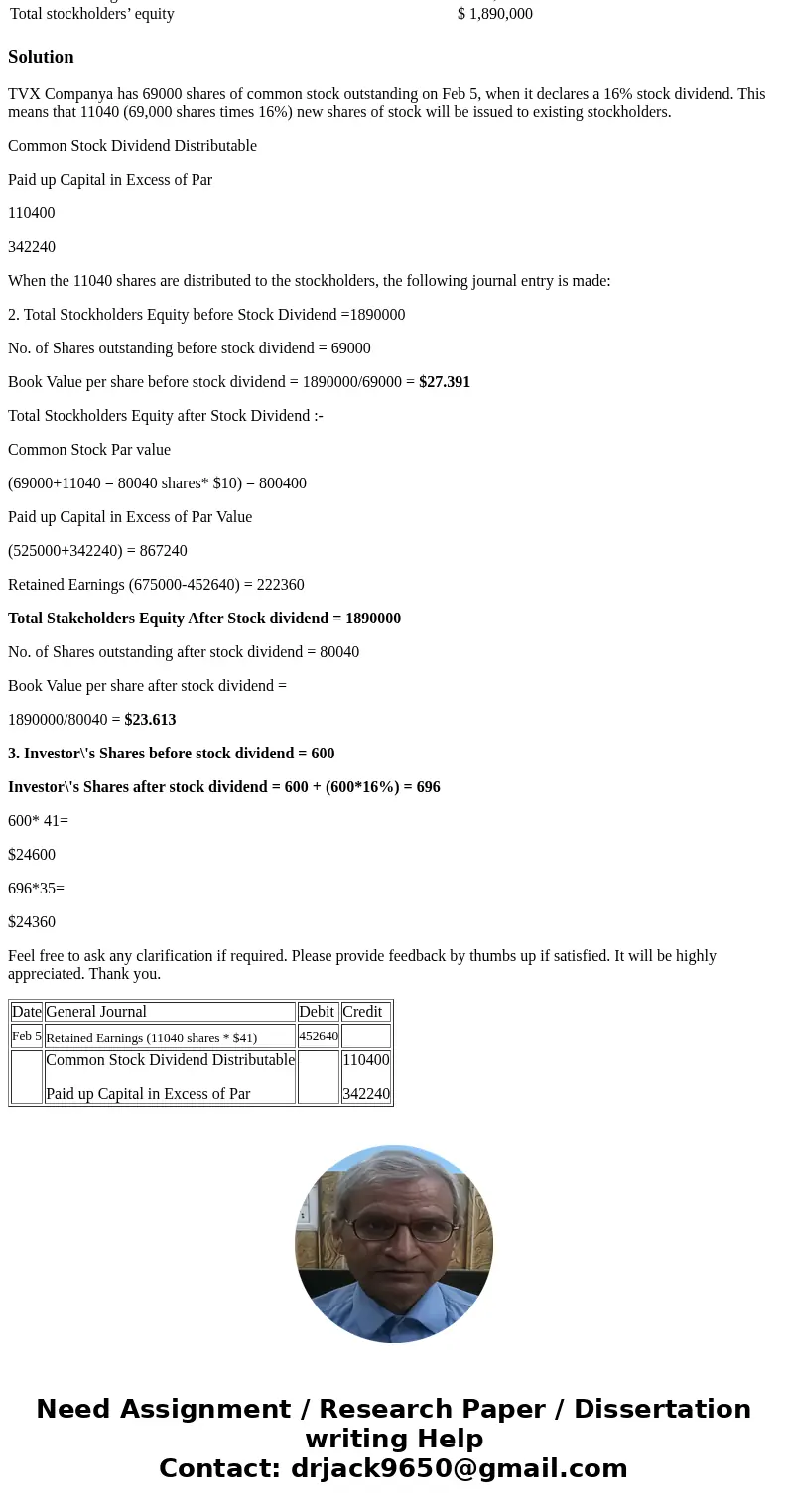 [The following information applies to the questions displayed below.] The stockholders’ equity of TVX Company at the beginning of the day on February 5 follows: