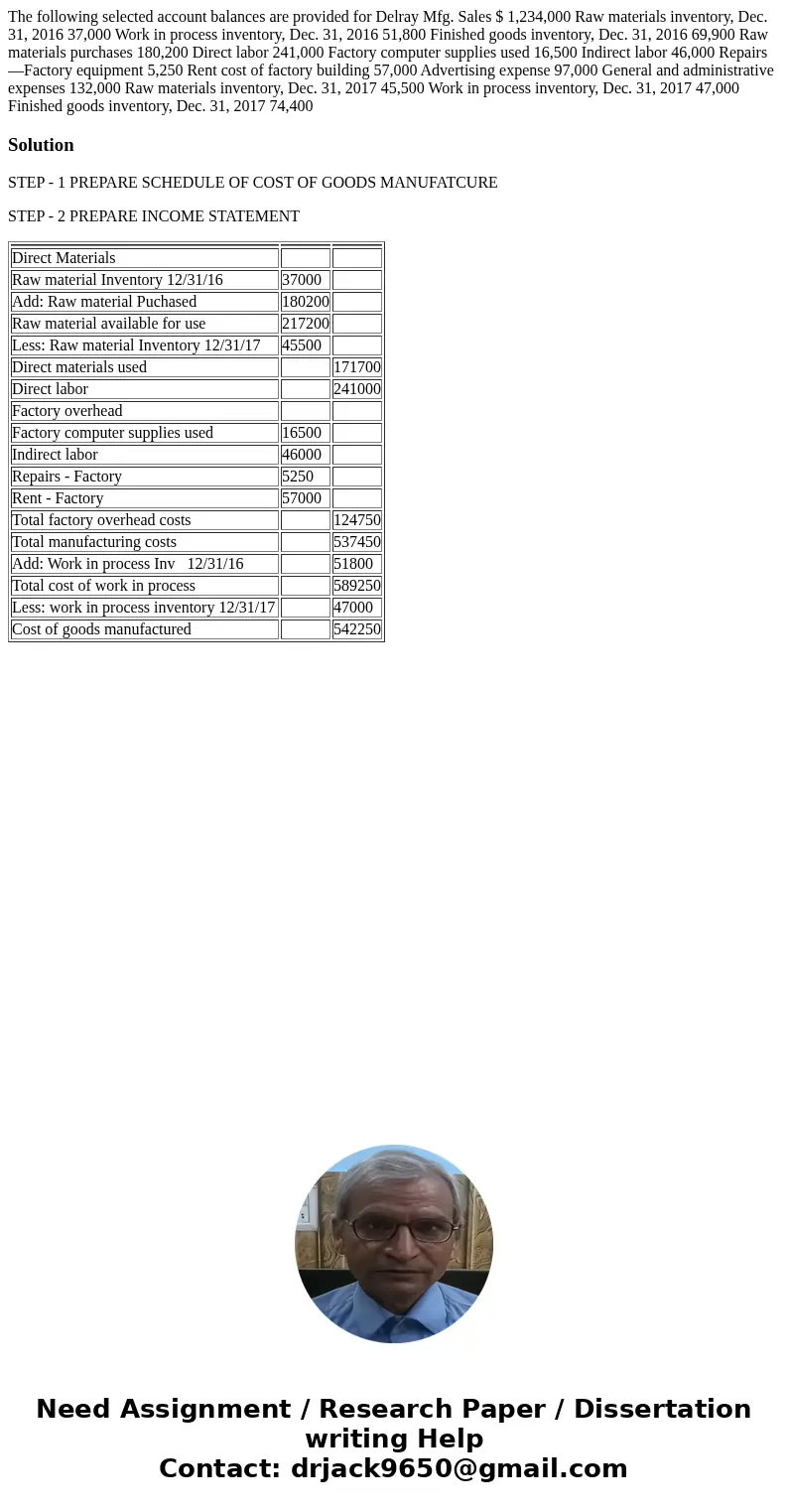 The following selected account balances are provided for Delray Mfg. Sales $ 1,234,000 Raw materials inventory, Dec. 31, 2016 37,000 Work in process inventory, 
