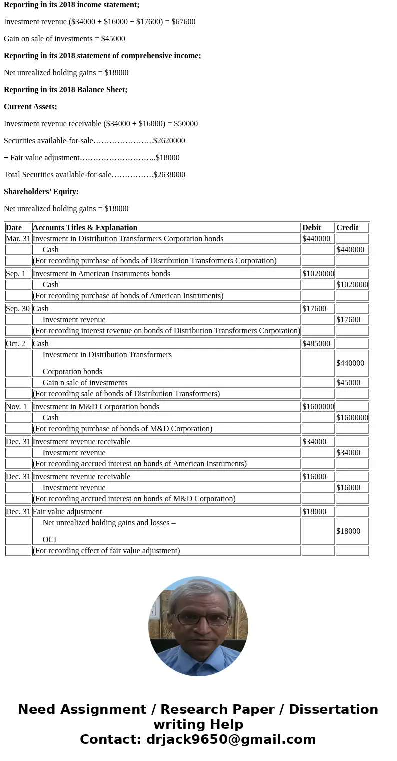 The following selected transactions relate to investment activities of Ornamental Insulation Corporation during 2018. The company buys debt securities, intendin The following selected transactions relate to investment activities of Ornamental Insulation Corporation during 2018. The company buys debt securities, intendin