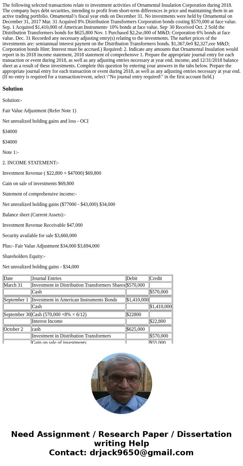 The following selected transactions relate to investment activities of Ornamental Insulation Corporation during 2018. The company buys debt securities, intendi  The following selected transactions relate to investment activities of Ornamental Insulation Corporation during 2018. The company buys debt securities, intendi