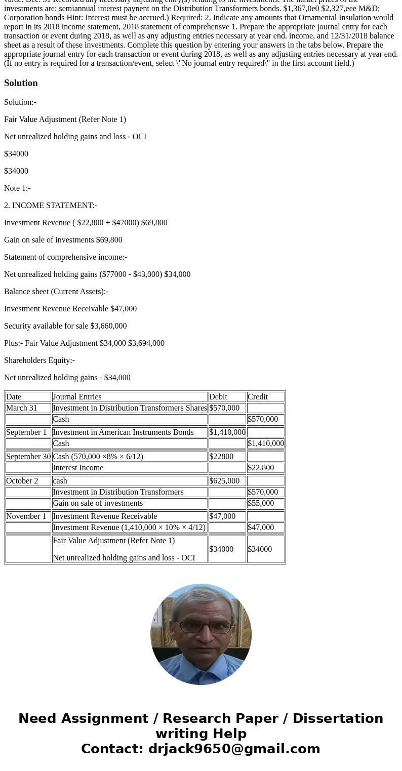 The following selected transactions relate to investment activities of Ornamental Insulation Corporation during 2018. The company buys debt securities, intendi  The following selected transactions relate to investment activities of Ornamental Insulation Corporation during 2018. The company buys debt securities, intendi