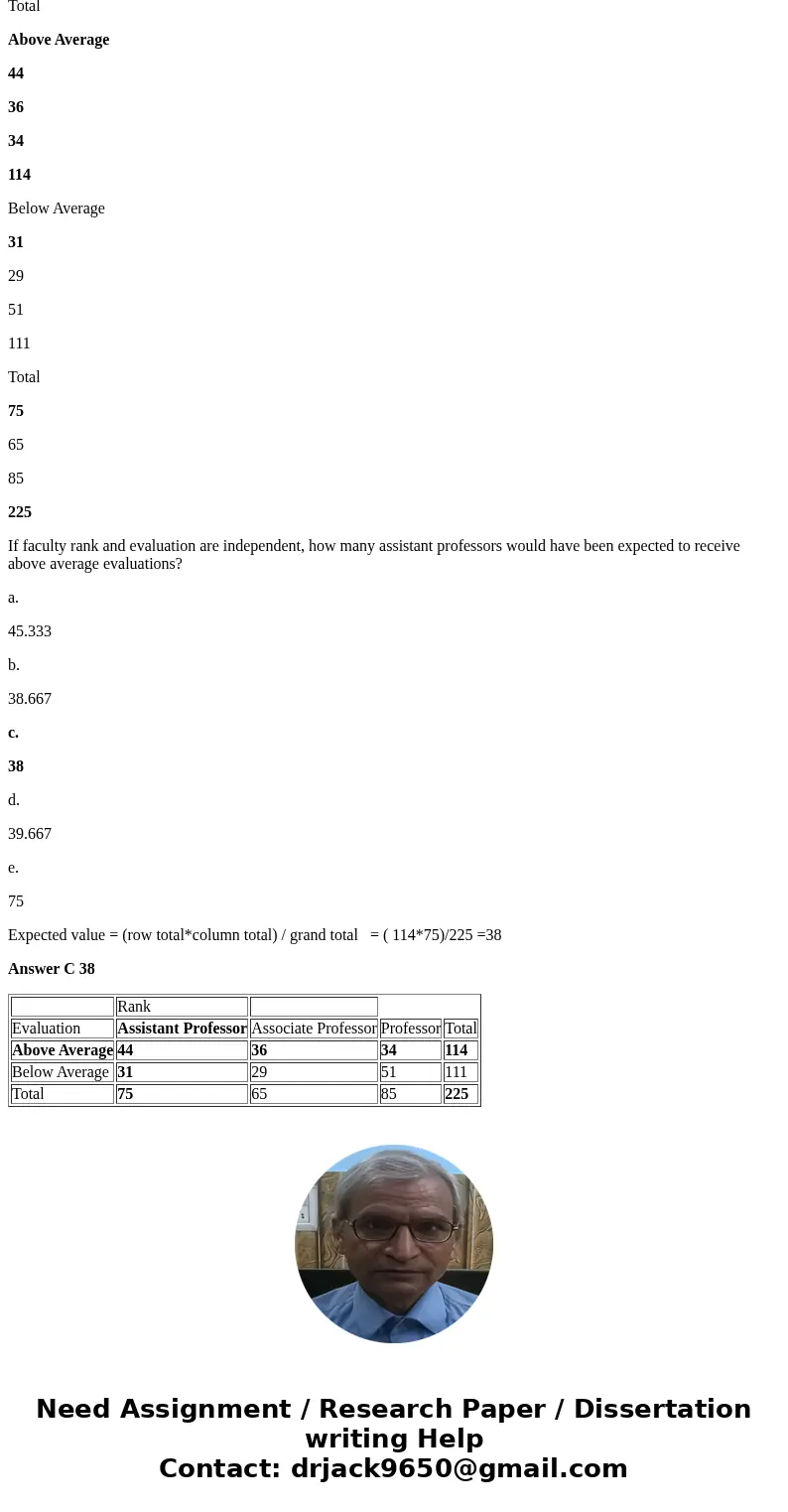 The following table is a summary of randomly chosen student evaluations of faculty at a university over a three-year period. The researcher is interested in whe