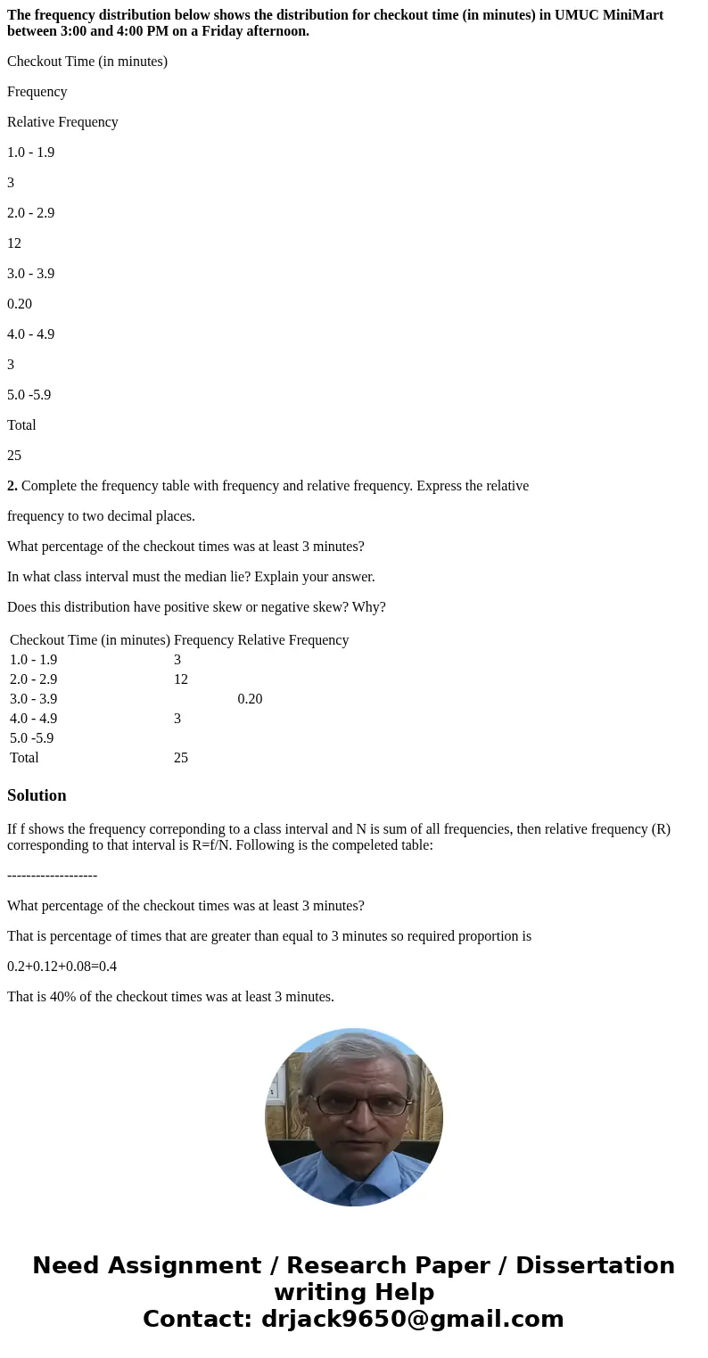 The frequency distribution below shows the distribution for checkout time (in minutes) in UMUC MiniMart between 3:00 and 4:00 PM on a Friday afternoon. Checkout The frequency distribution below shows the distribution for checkout time (in minutes) in UMUC MiniMart between 3:00 and 4:00 PM on a Friday afternoon. Checkout