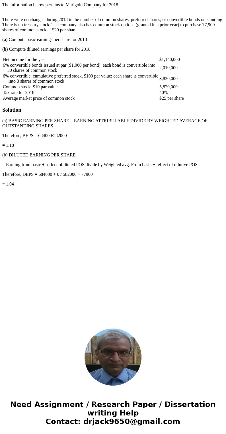The information below pertains to Marigold Company for 2018. There were no changes during 2018 in the number of common shares, preferred shares, or convertible  The information below pertains to Marigold Company for 2018. There were no changes during 2018 in the number of common shares, preferred shares, or convertible