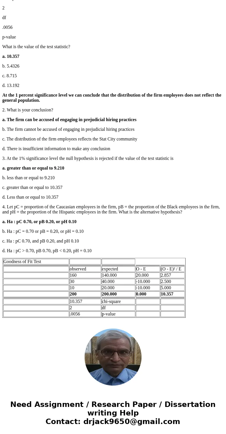The most recent census data indicated that 70 percent of the Stat City community was Caucasian, 20 percent Black, and 10 percent Hispanic. A random sample of 20