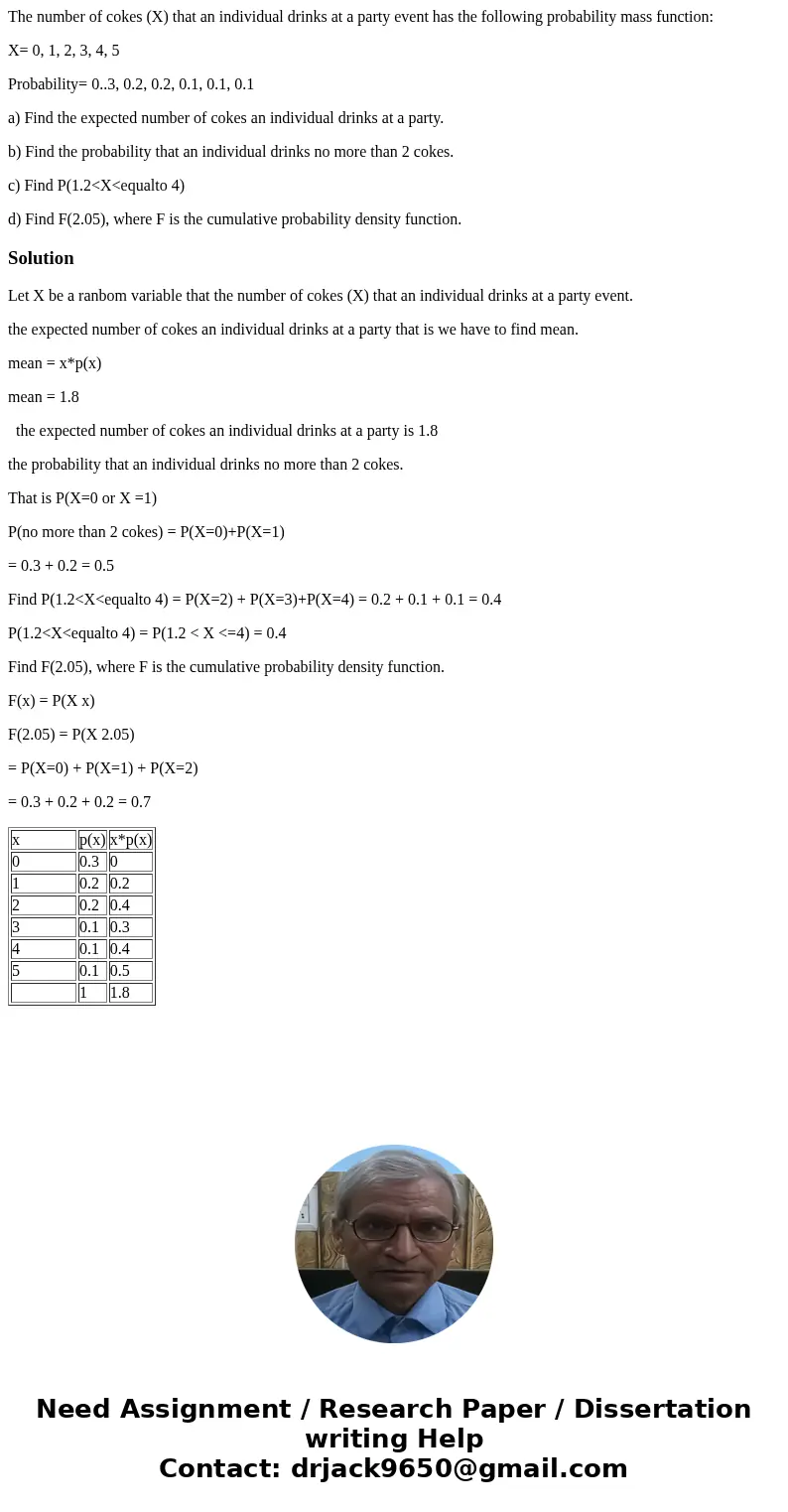 The number of cokes (X) that an individual drinks at a party event has the following probability mass function: X= 0, 1, 2, 3, 4, 5 Probability= 0..3, 0.2, 0.2, The number of cokes (X) that an individual drinks at a party event has the following probability mass function: X= 0, 1, 2, 3, 4, 5 Probability= 0..3, 0.2, 0.2,