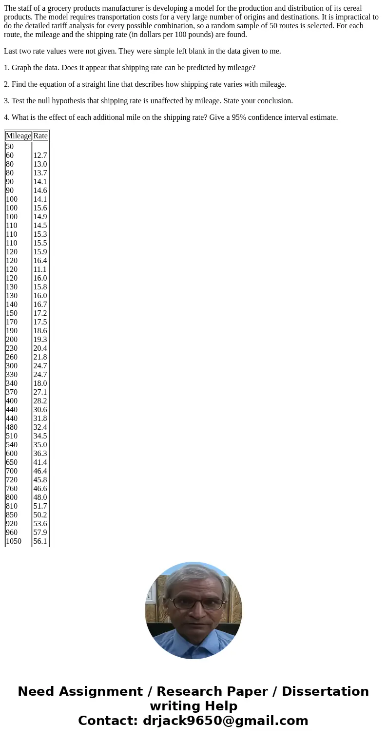 The staff of a grocery products manufacturer is developing a model for the production and distribution of its cereal products. The model requires transportation