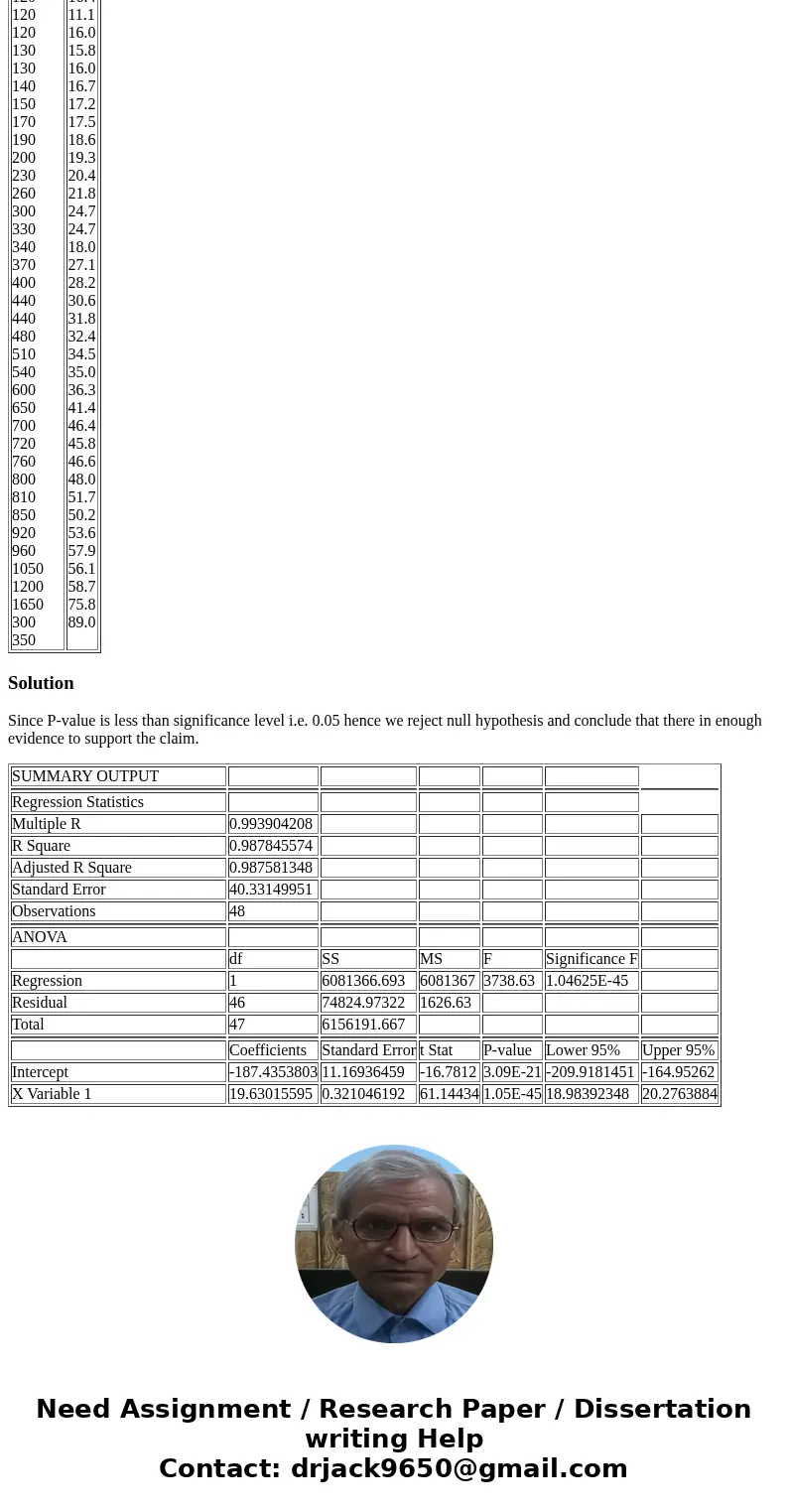 The staff of a grocery products manufacturer is developing a model for the production and distribution of its cereal products. The model requires transportation