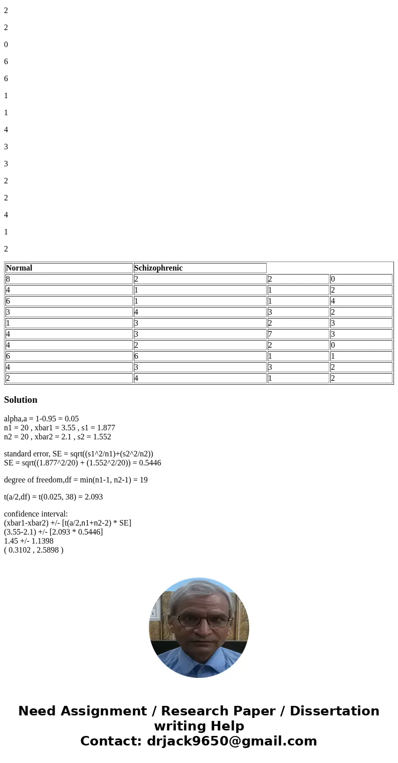 The Thematic Apperception Test (TAT) presents participants with ambiguous pictures and asks them to tell a story about them. These stories can be scored in any 