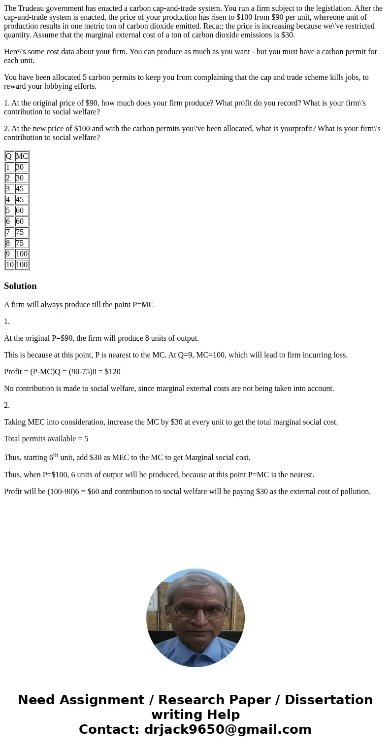 The Trudeau government has enacted a carbon cap-and-trade system. You run a firm subject to the legistlation. After the cap-and-trade system is enacted, the pri The Trudeau government has enacted a carbon cap-and-trade system. You run a firm subject to the legistlation. After the cap-and-trade system is enacted, the pri