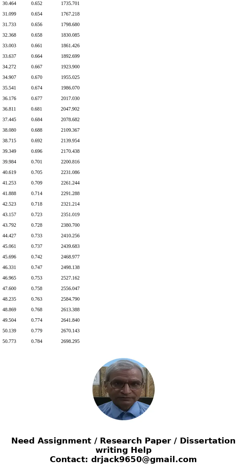 This week\'s exercise is based on problem 4.17 in your MATLAB book^1. The airplane shown is flying in a circular path with radius rho, the bottom of which is l  This week\'s exercise is based on problem 4.17 in your MATLAB book^1. The airplane shown is flying in a circular path with radius rho, the bottom of which is l