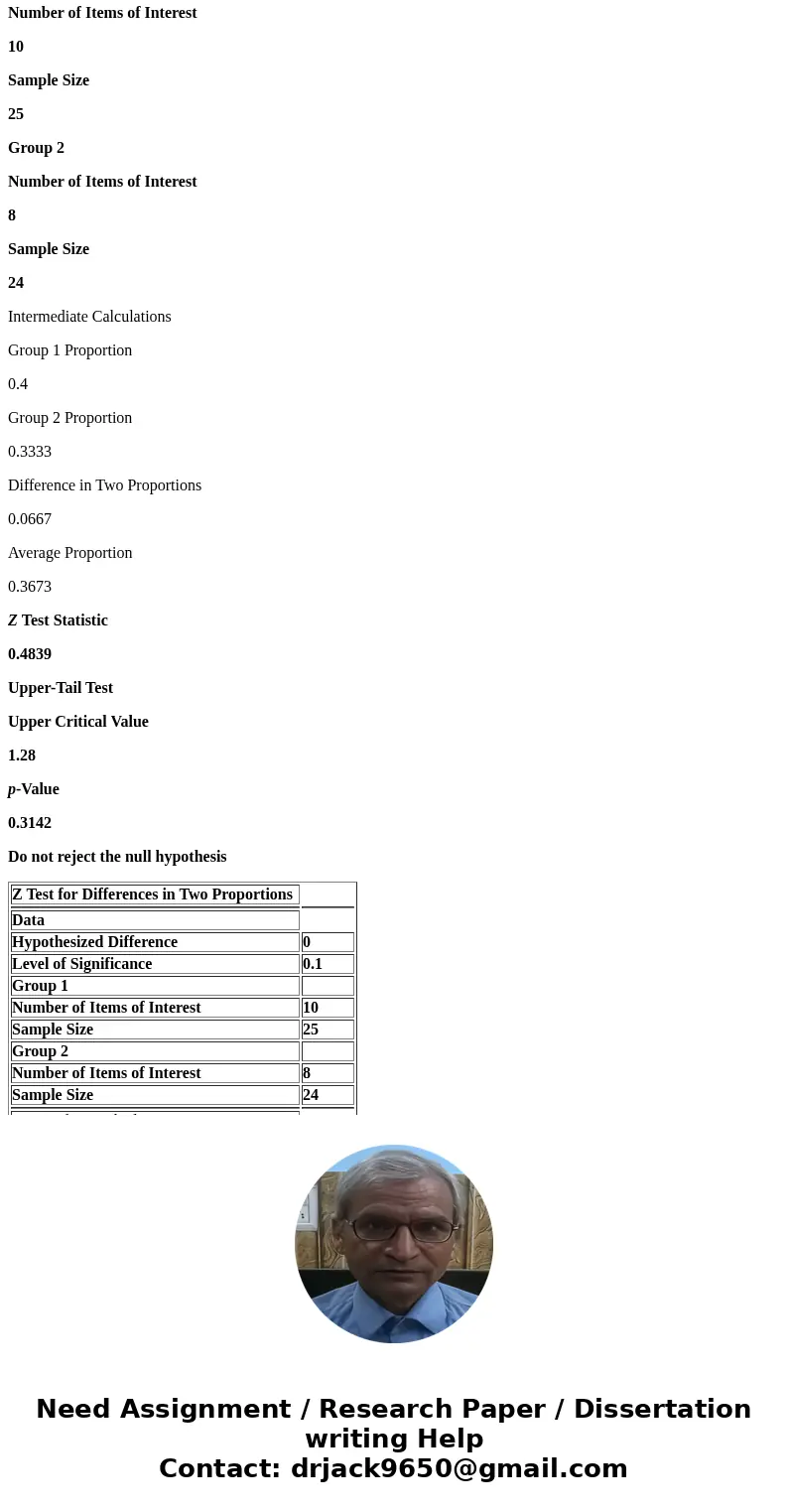 To test his hypothesis that students who finish an exam first get better grades, a professor kept track of the order in which papers were handed in. Of the firs