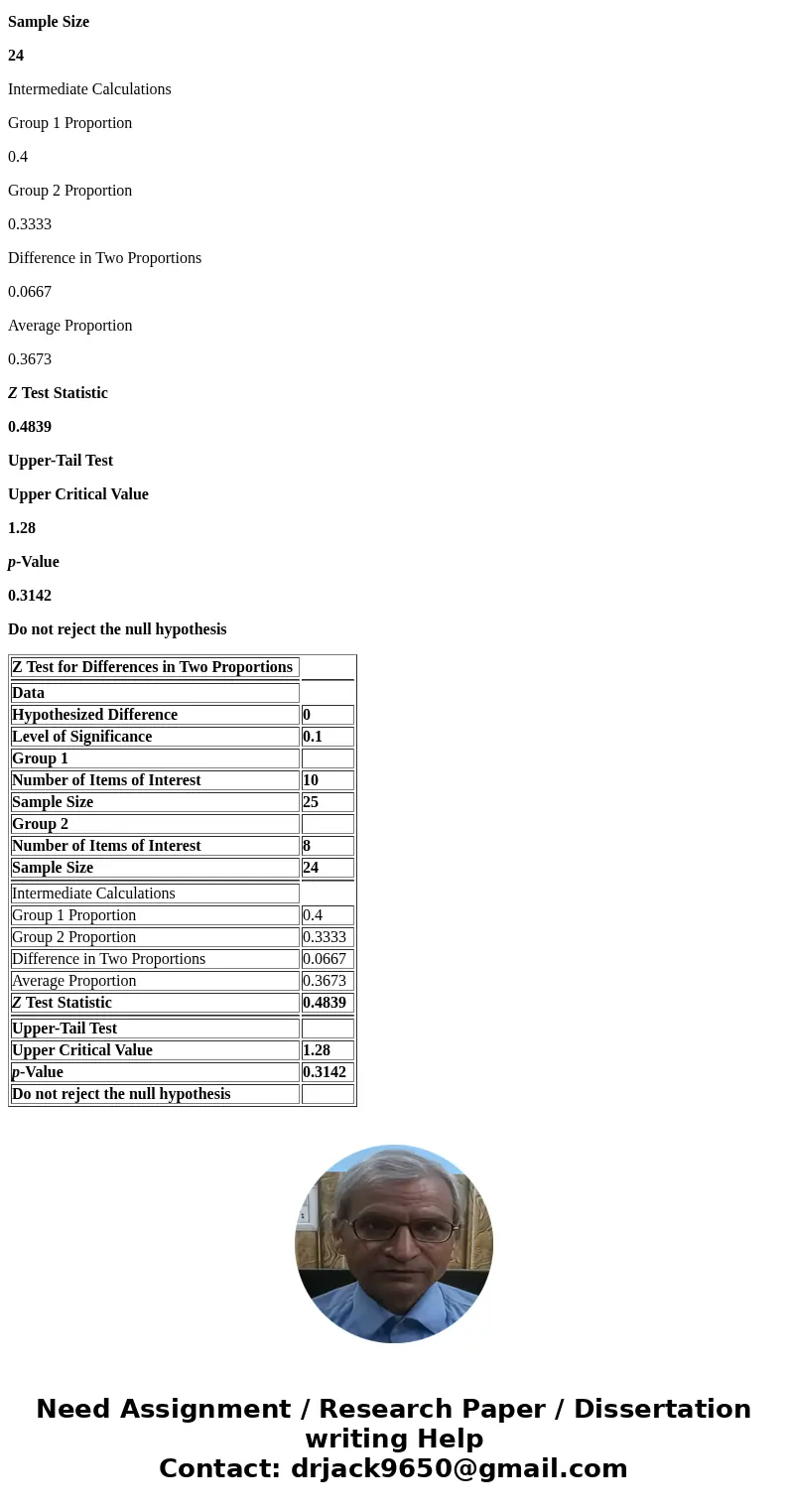 To test his hypothesis that students who finish an exam first get better grades, a professor kept track of the order in which papers were handed in. Of the firs