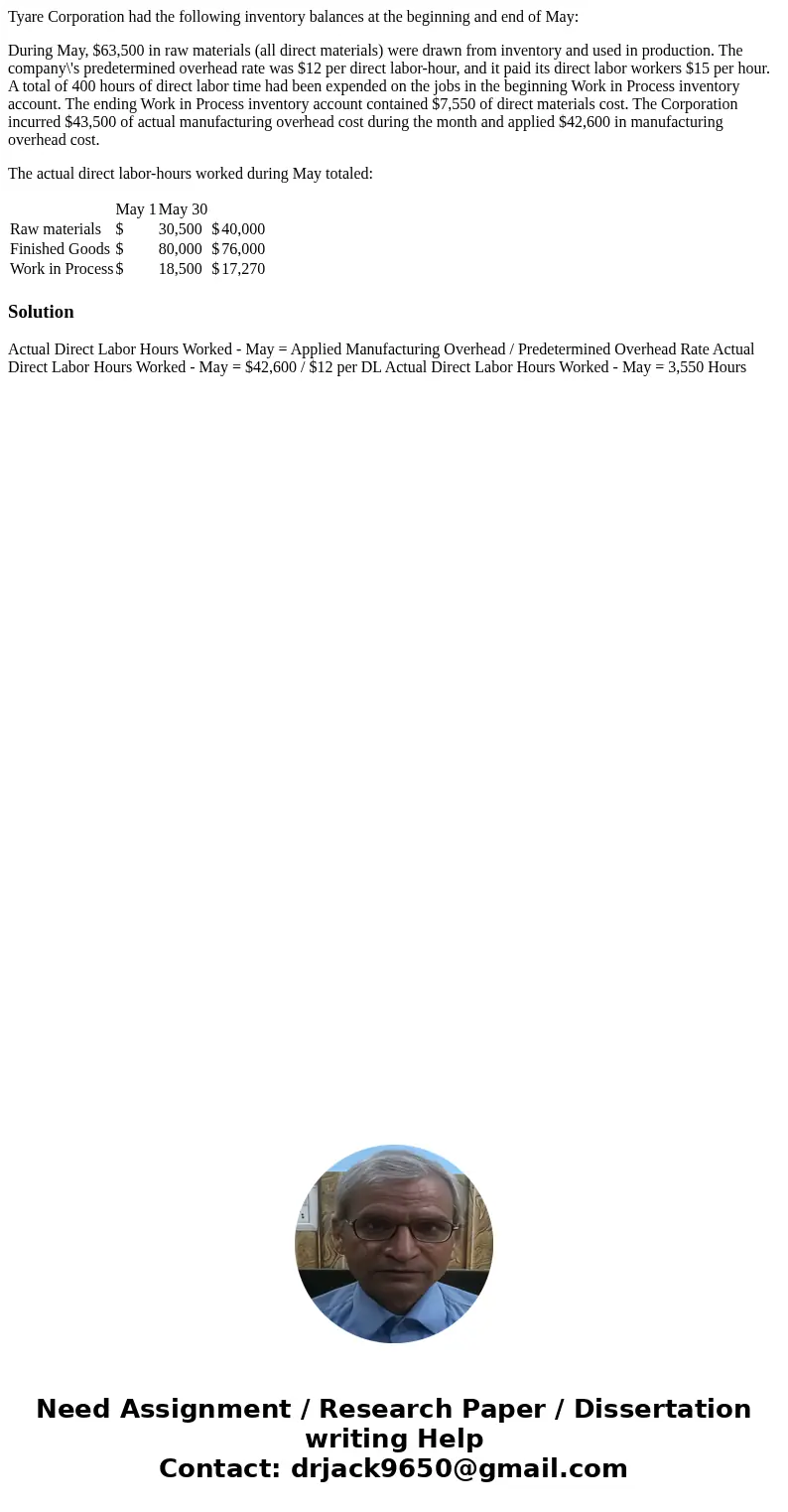 Tyare Corporation had the following inventory balances at the beginning and end of May: During May, $63,500 in raw materials (all direct materials) were drawn f