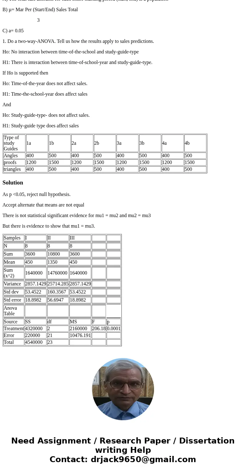 Type of study Guides 1a 1b 2a 2b 3a 3b 4a 4b Angles 400 500 400 500 400 500 400 500 proofs 1200 1500 1200 1500 1200 1500 1200 1500 triangles 400 500 400 500 400