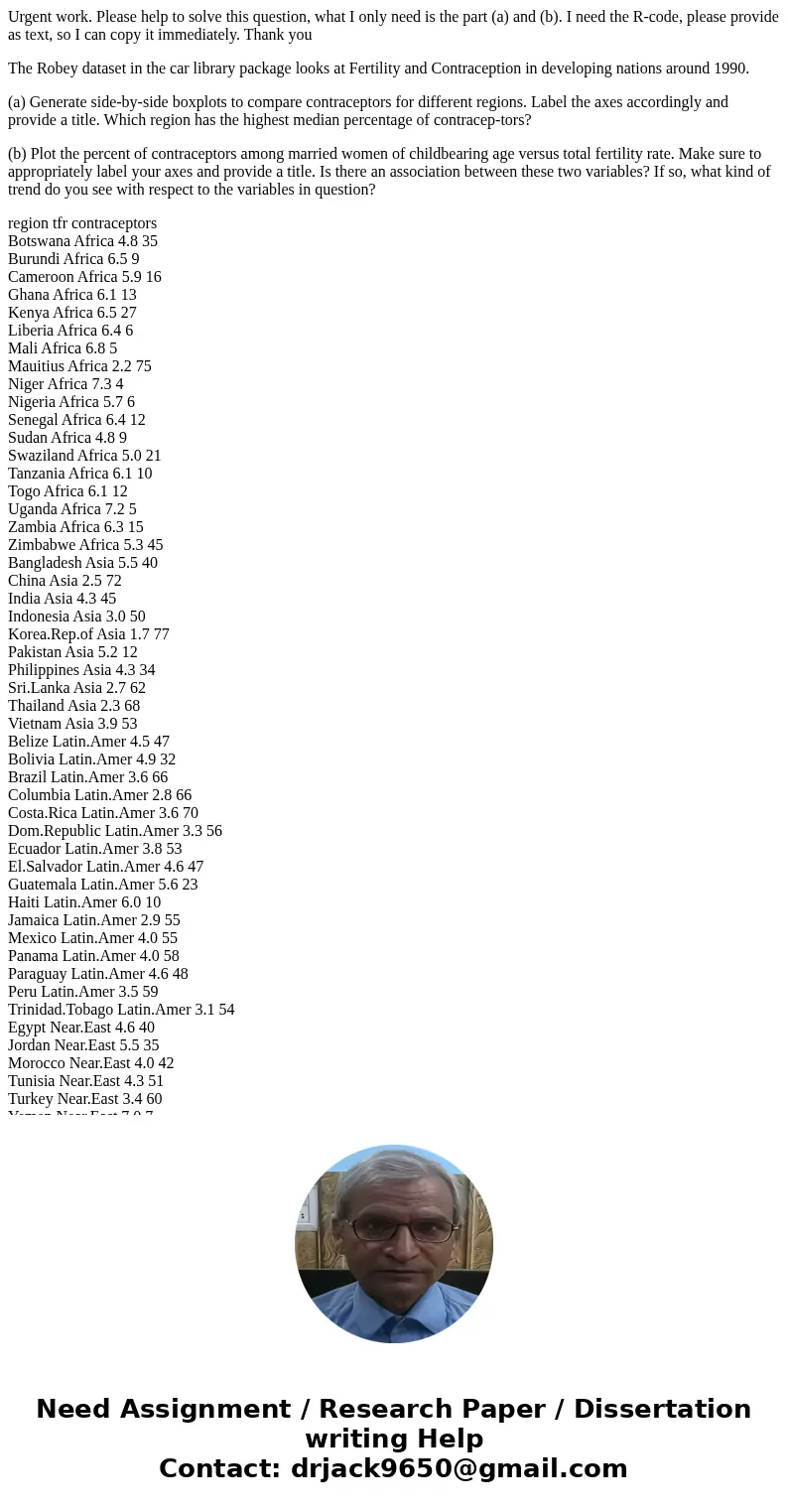 Urgent work. Please help to solve this question, what I only need is the part (a) and (b). I need the R-code, please provide as text, so I can copy it immediate Urgent work. Please help to solve this question, what I only need is the part (a) and (b). I need the R-code, please provide as text, so I can copy it immediate