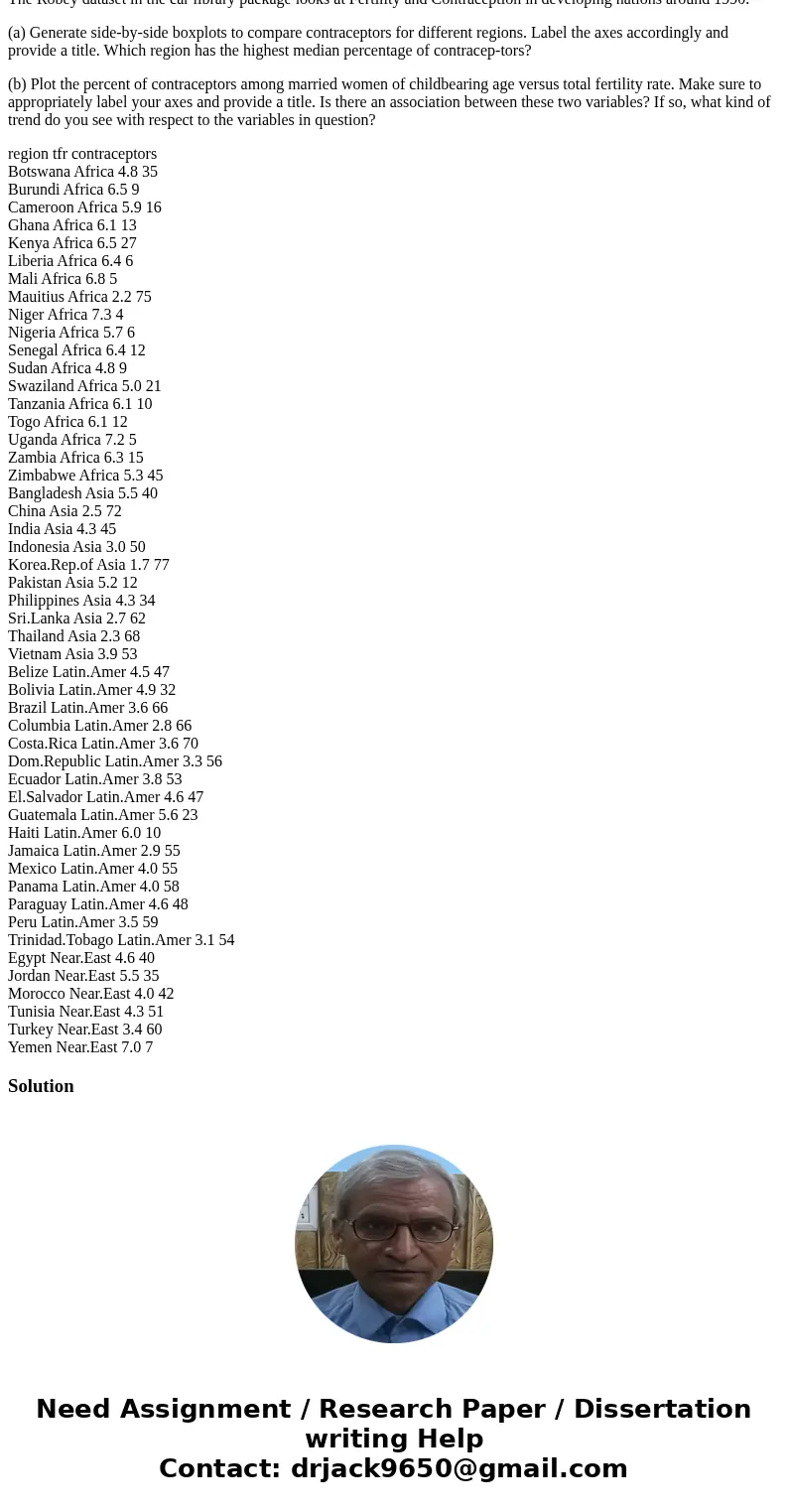 Urgent work. Please help to solve this question, what I only need is the part (a) and (b). I need the R-code, please provide as text, so I can copy it immediate Urgent work. Please help to solve this question, what I only need is the part (a) and (b). I need the R-code, please provide as text, so I can copy it immediate