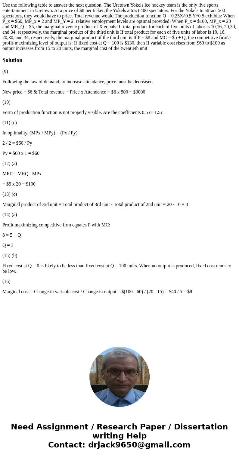  Use the following table to answer the next question. The Uretown Yokels ice hockey team is the only live sports entertainment in Uretown. At a price of $8 per 
