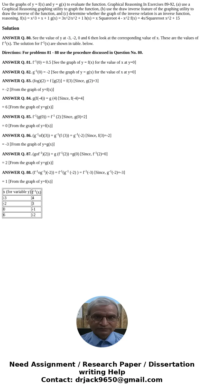 Use the graphs of y = f(x) and y = g(x) to evaluate the function. Graphical Reasoning In Exercises 89-92, (a) use a Graphical Reasoning graphing utility to gra  Use the graphs of y = f(x) and y = g(x) to evaluate the function. Graphical Reasoning In Exercises 89-92, (a) use a Graphical Reasoning graphing utility to gra