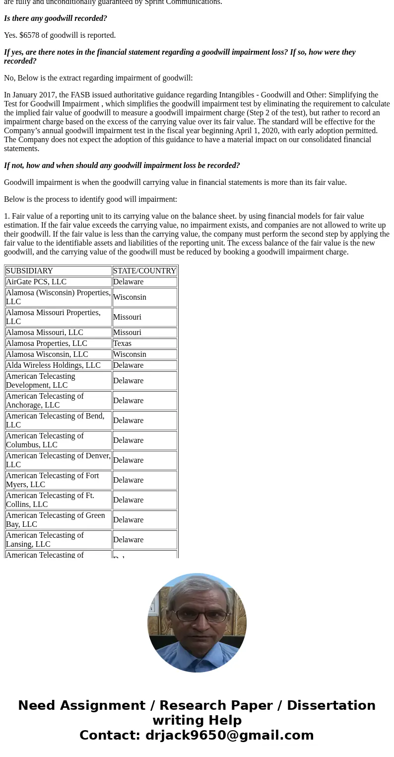 Using the U.S. Securities and Exchange Commission’s EDGAR database, select a public company that has consolidated subsidiaries. To minimize the chances of class Using the U.S. Securities and Exchange Commission’s EDGAR database, select a public company that has consolidated subsidiaries. To minimize the chances of class