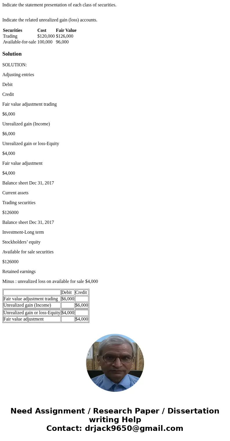 Uttinger Company has the following data at December 31, 2017. Securities Cost Fair Value The available-for-sale securities are held as a long-term investment. I Uttinger Company has the following data at December 31, 2017. Securities Cost Fair Value The available-for-sale securities are held as a long-term investment. I
