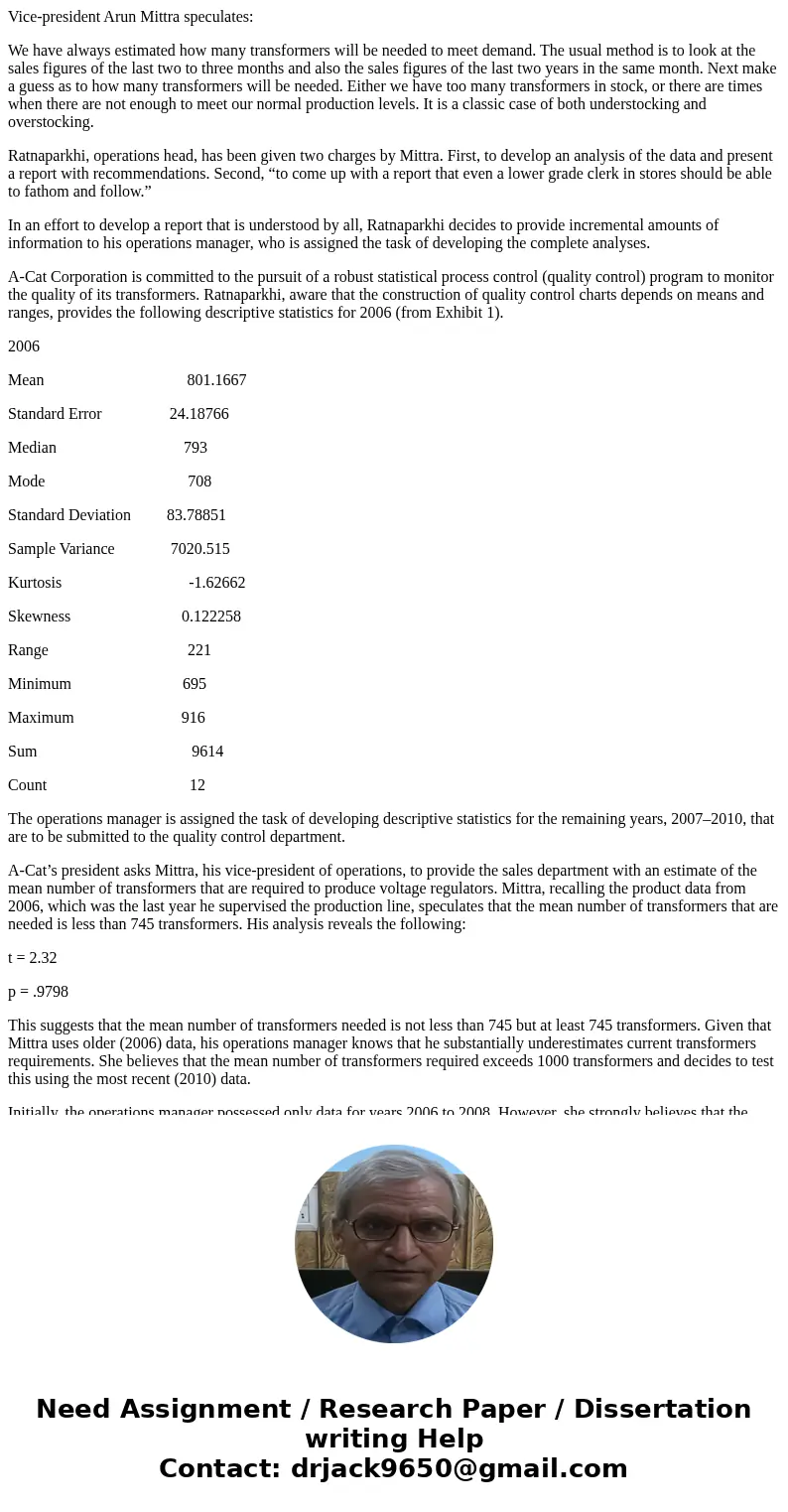Vice-president Arun Mittra speculates: We have always estimated how many transformers will be needed to meet demand. The usual method is to look at the sales fi