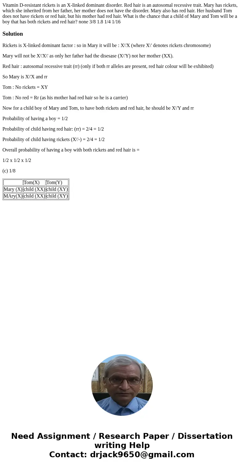  Vitamin D-resistant rickets is an X-Iinked dominant disorder. Red hair is an autosomal recessive trait. Mary has rickets, which she inherited from her father, 