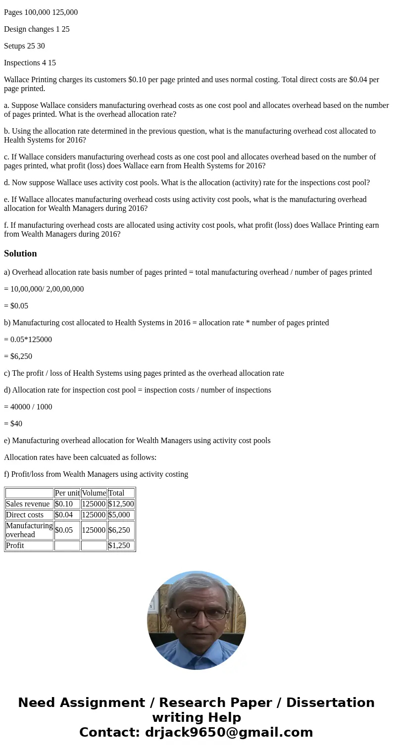 Wallace Printing prints weekly advertisements for 15 customers. For 2016, Wallace budgeted $1,000,000 of manufacturing overhead cost and 20 million pages printe