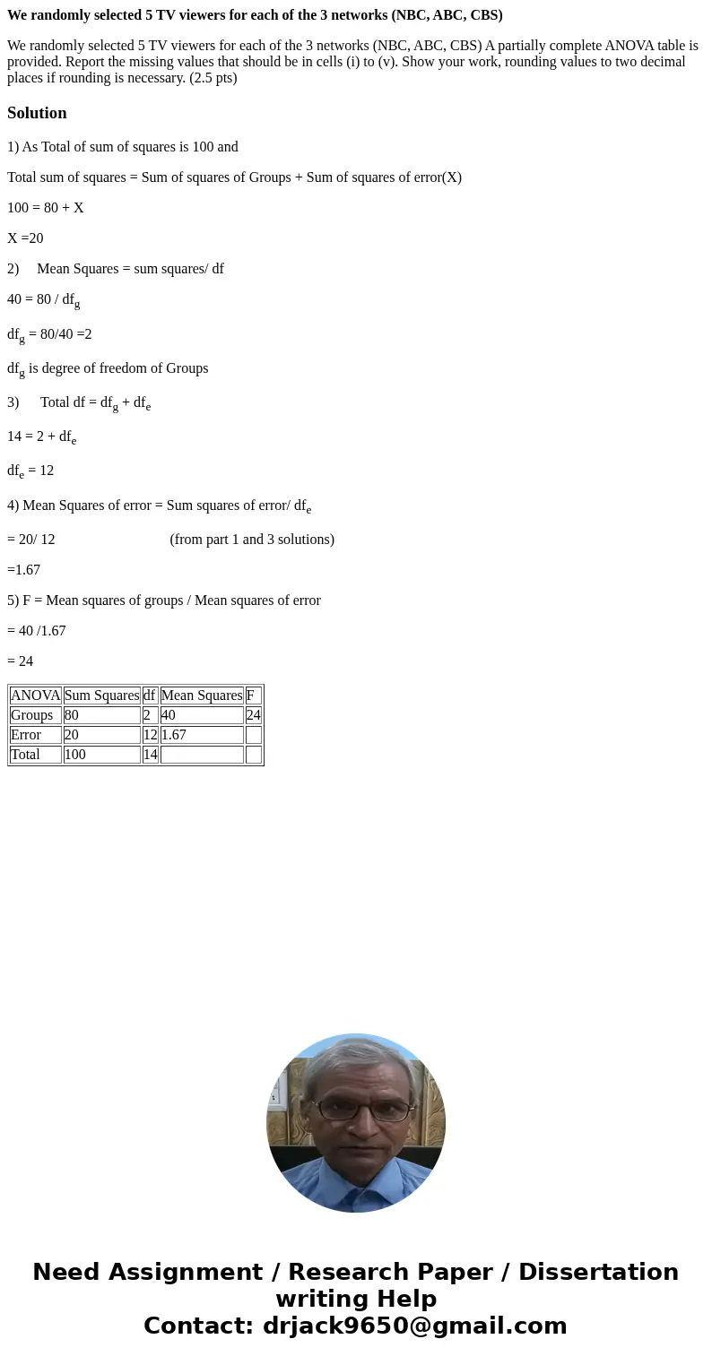 We randomly selected 5 TV viewers for each of the 3 networks (NBC, ABC, CBS) We randomly selected 5 TV viewers for each of the 3 networks (NBC, ABC, CBS) A part We randomly selected 5 TV viewers for each of the 3 networks (NBC, ABC, CBS) We randomly selected 5 TV viewers for each of the 3 networks (NBC, ABC, CBS) A part