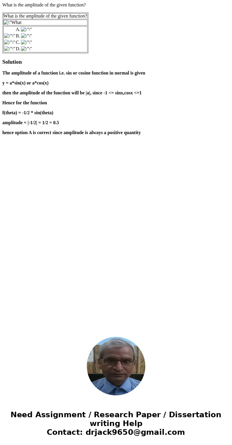 What is the amplitude of the given function? What is the amplitude of the given function? A. B. C. D. SolutionThe amplitude of a function i.e. sin or cosine fun