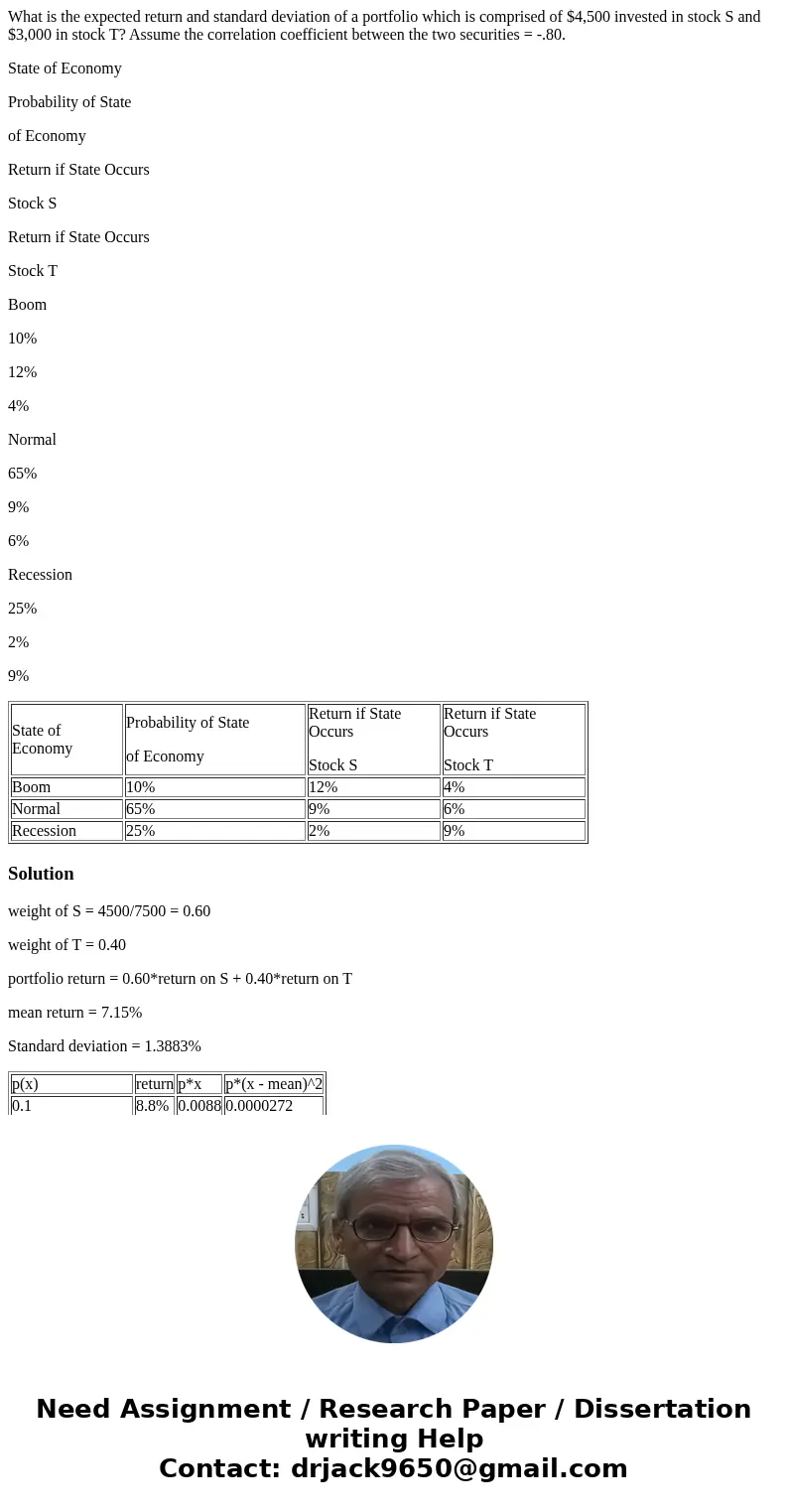 What is the expected return and standard deviation of a portfolio which is comprised of $4,500 invested in stock S and $3,000 in stock T? Assume the correlation What is the expected return and standard deviation of a portfolio which is comprised of $4,500 invested in stock S and $3,000 in stock T? Assume the correlation