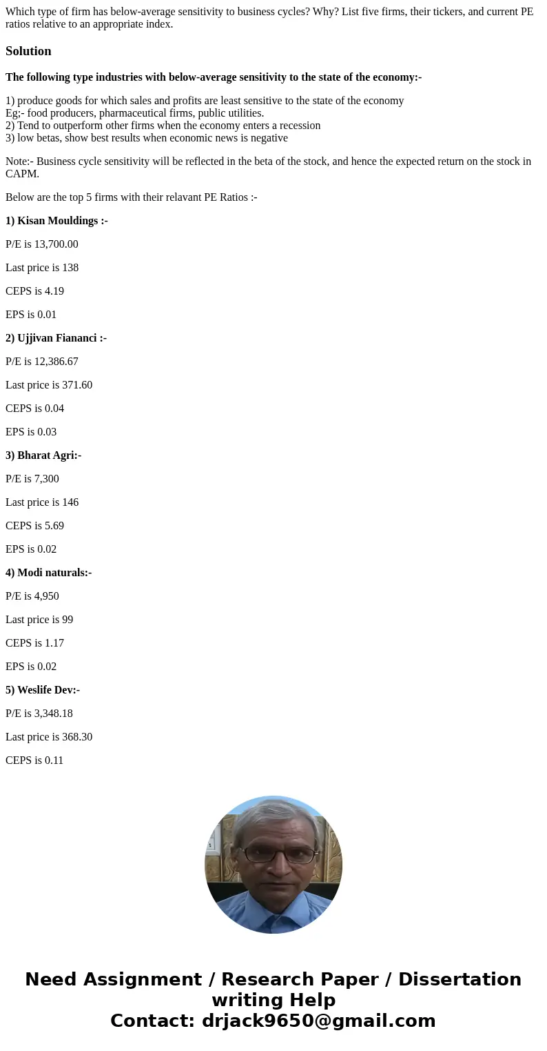 Which type of firm has below-average sensitivity to business cycles? Why? List five firms, their tickers, and current PE ratios relative to an appropriate index Which type of firm has below-average sensitivity to business cycles? Why? List five firms, their tickers, and current PE ratios relative to an appropriate index