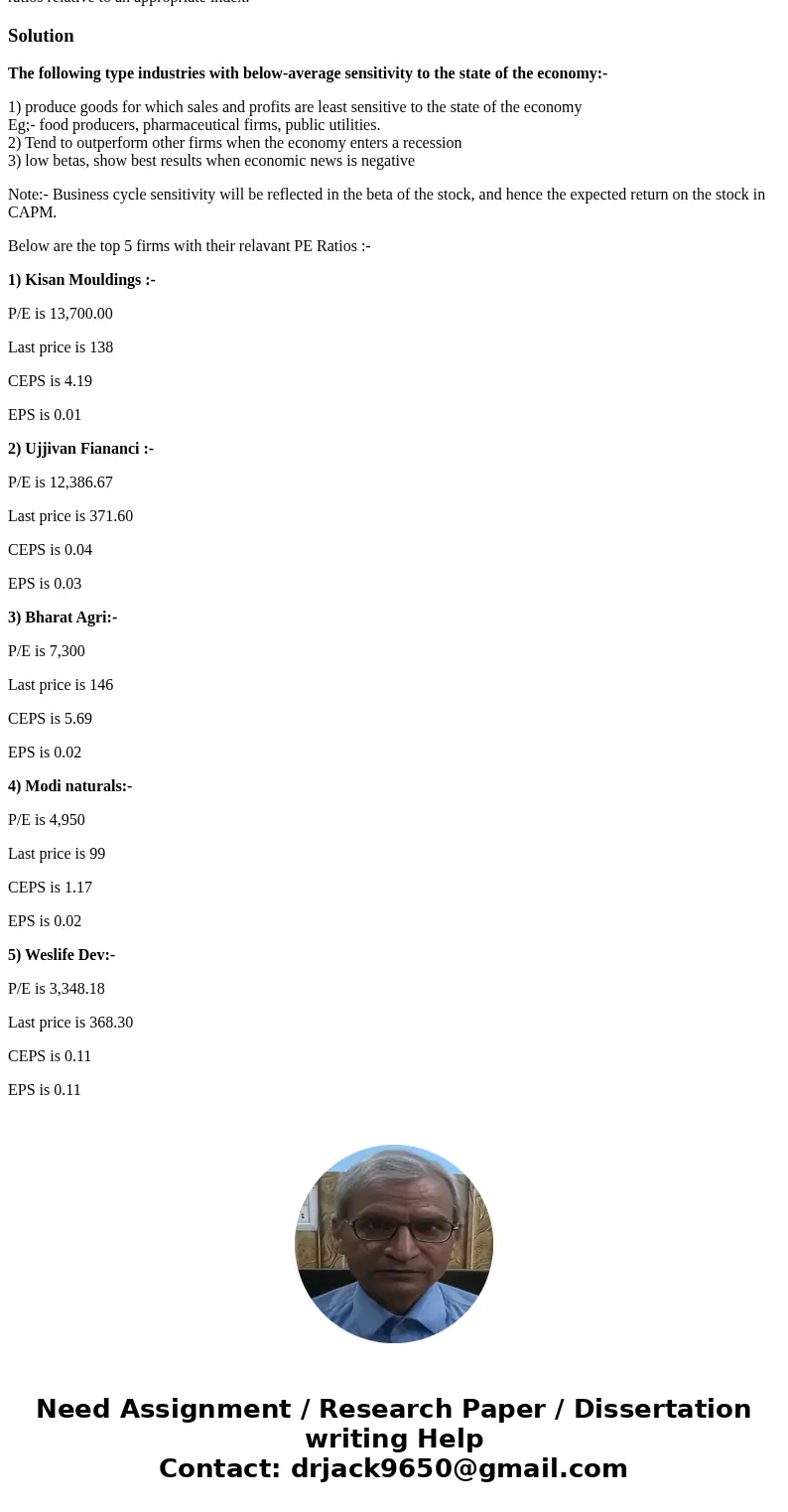 Which type of firm has below-average sensitivity to business cycles? Why? List five firms, their tickers, and current PE ratios relative to an appropriate index Which type of firm has below-average sensitivity to business cycles? Why? List five firms, their tickers, and current PE ratios relative to an appropriate index
